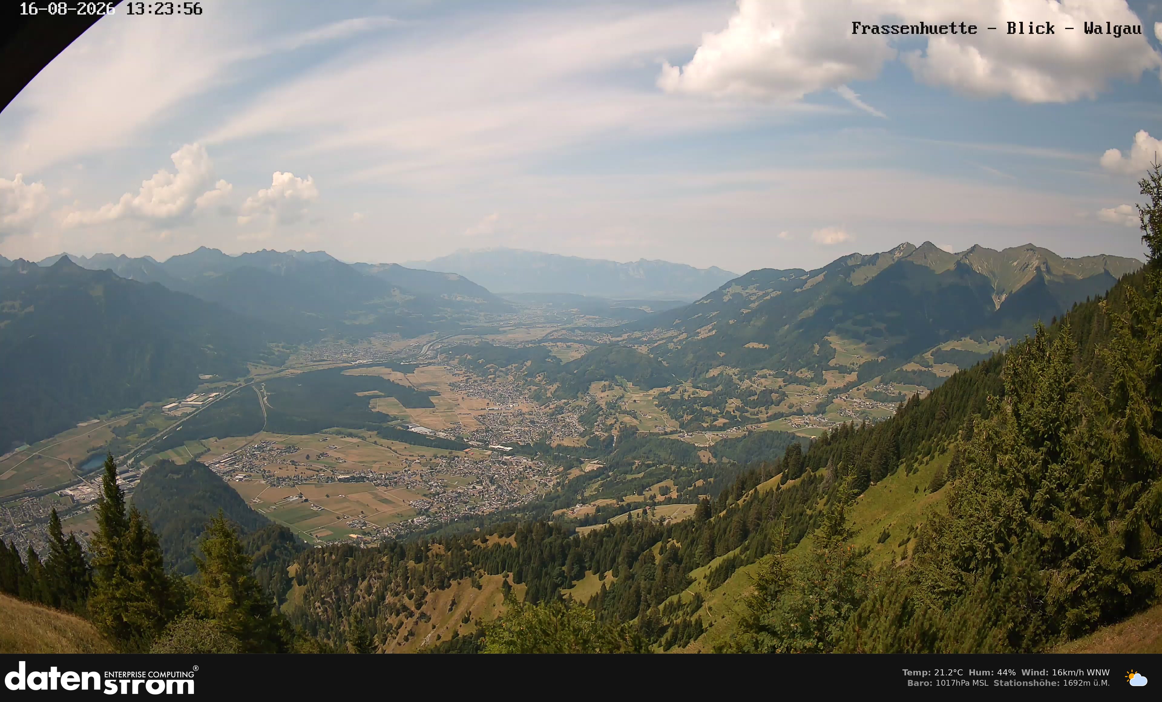 Bludenz - Walgau