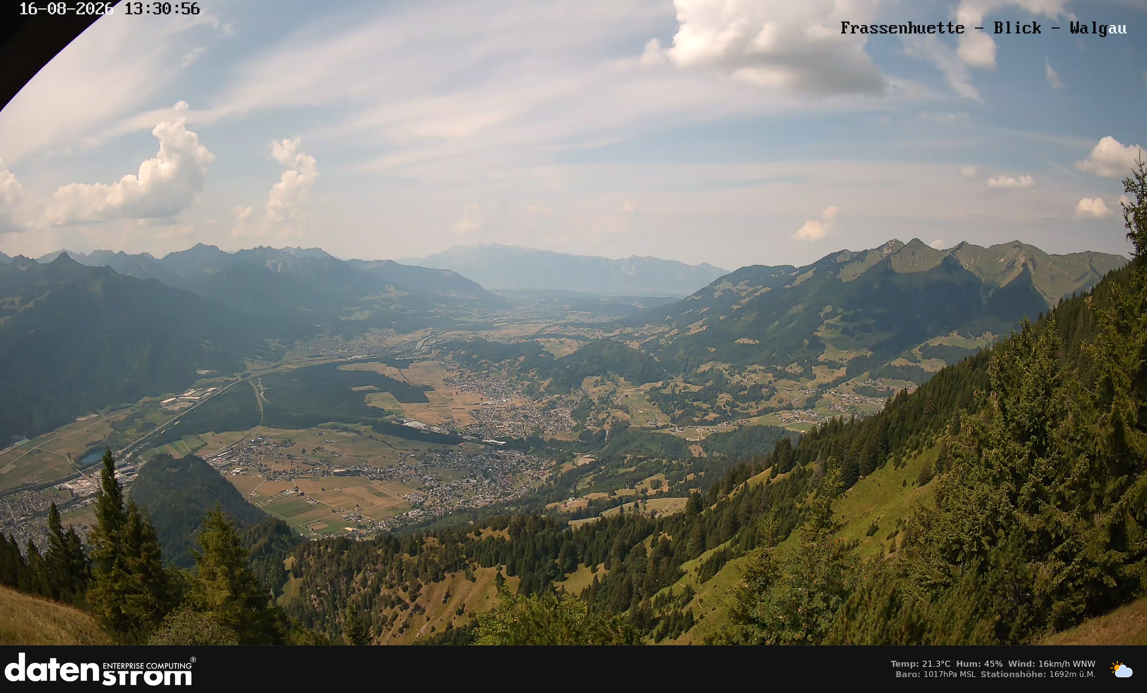 Bludenz - Walgau