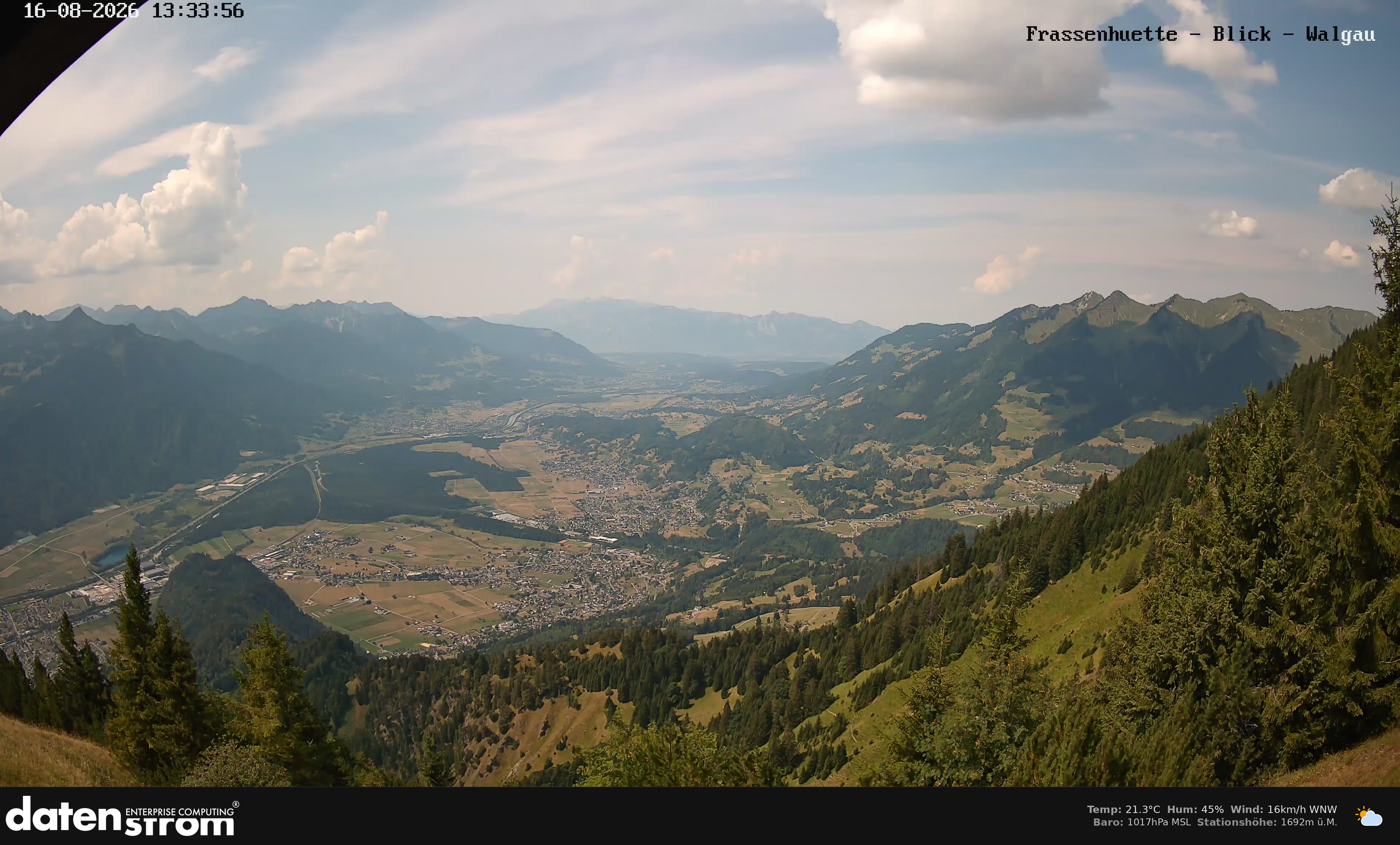 Bludenz - Walgau