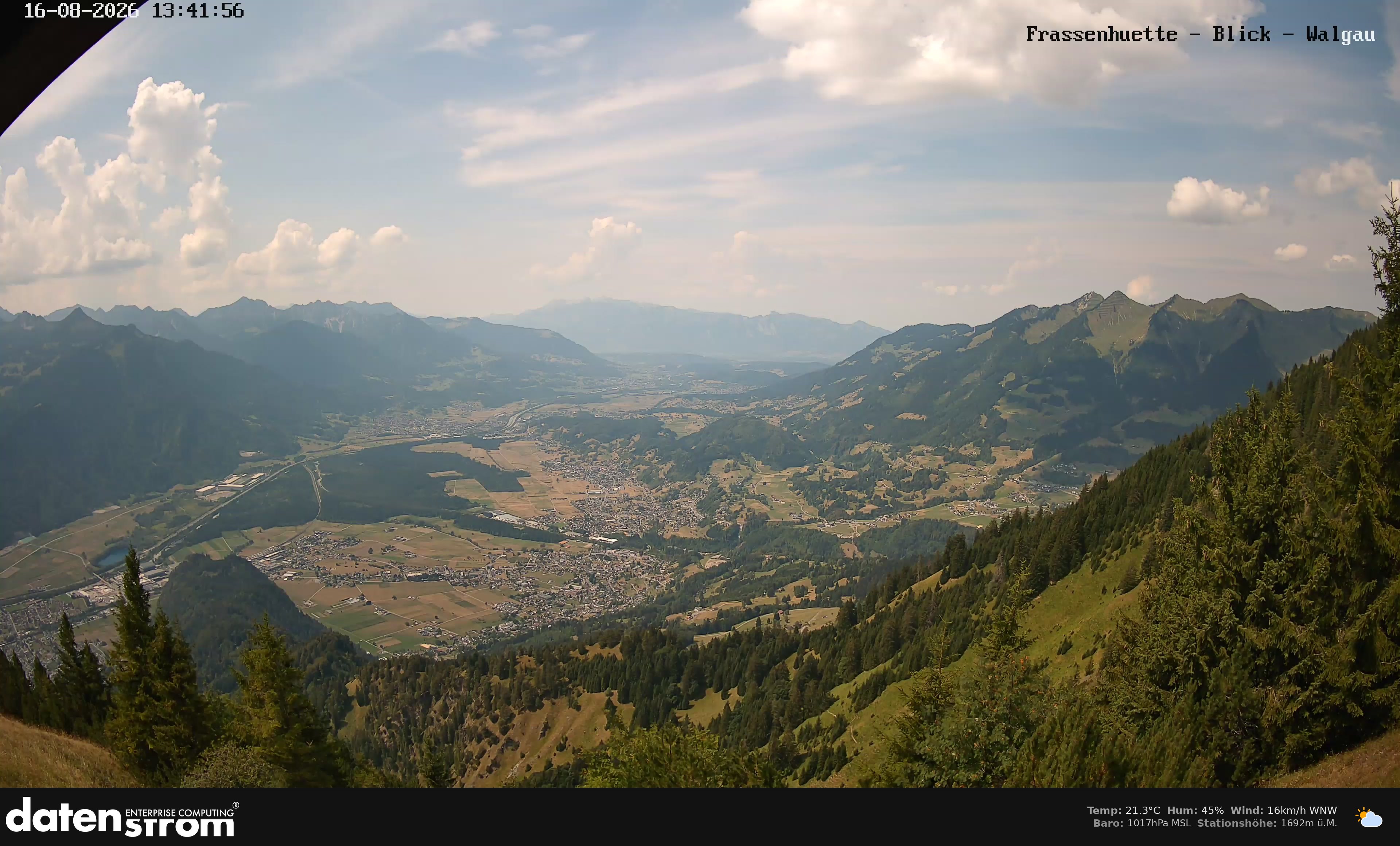 Bludenz - Walgau