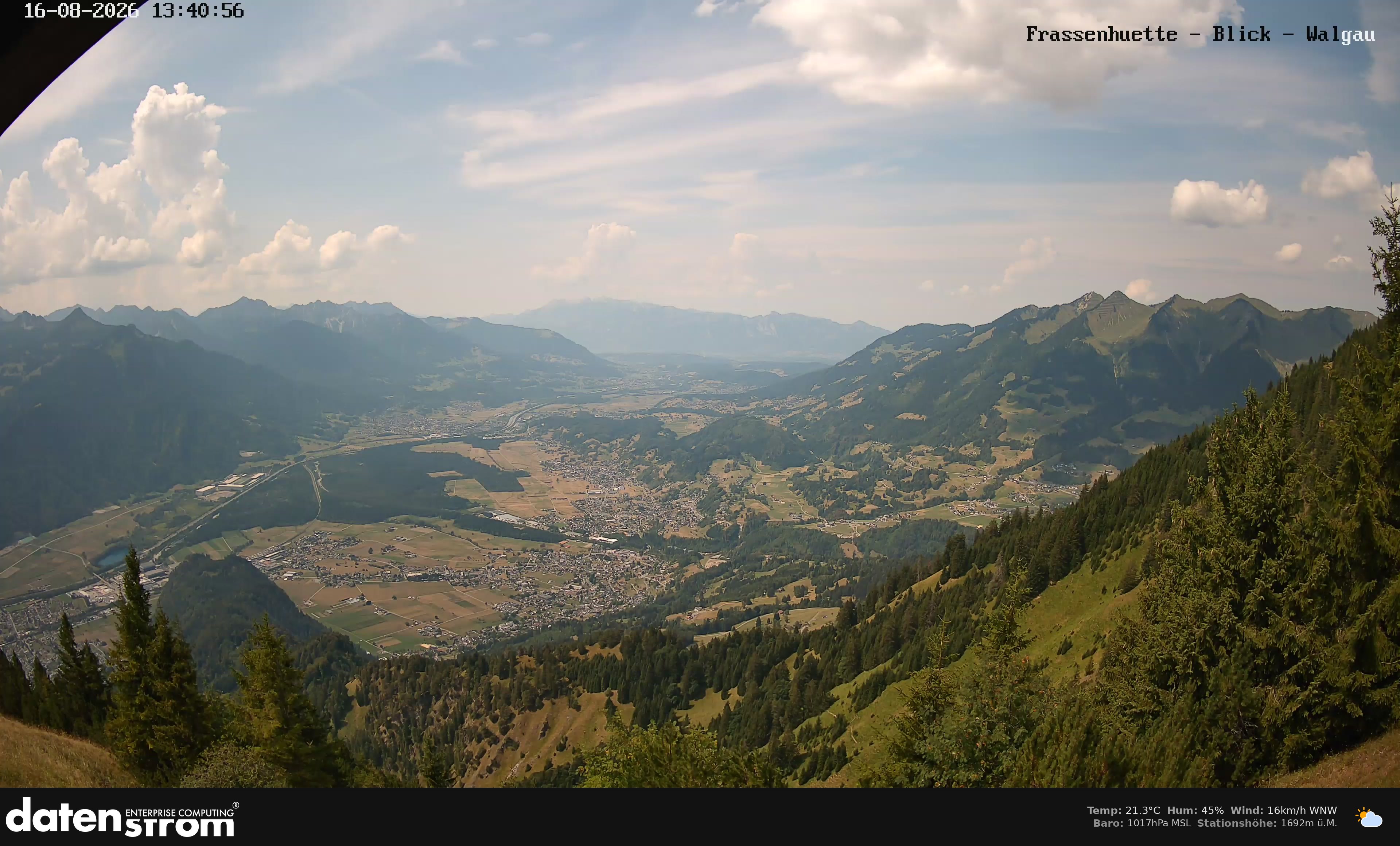 Bludenz - Walgau