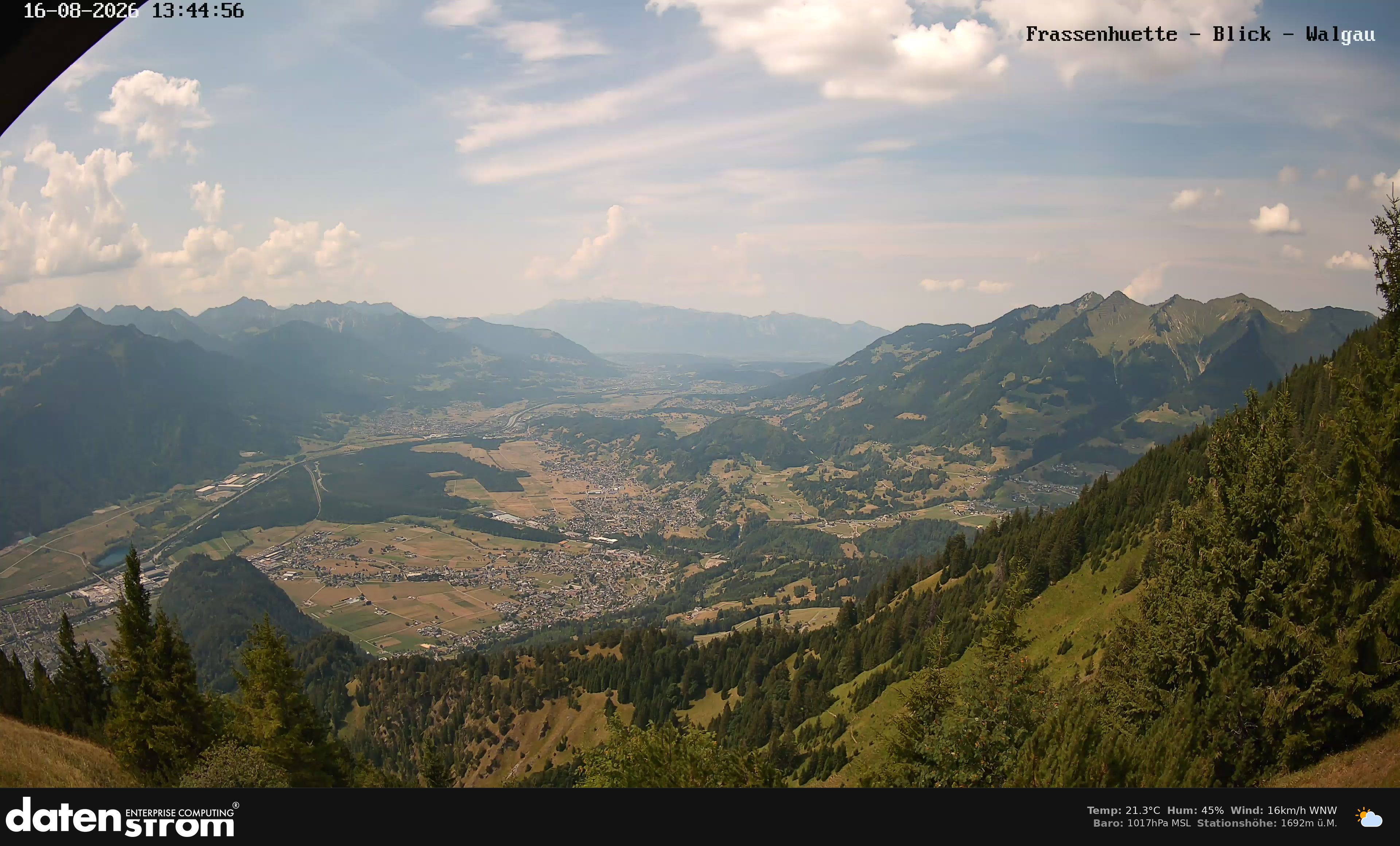 Bludenz - Walgau