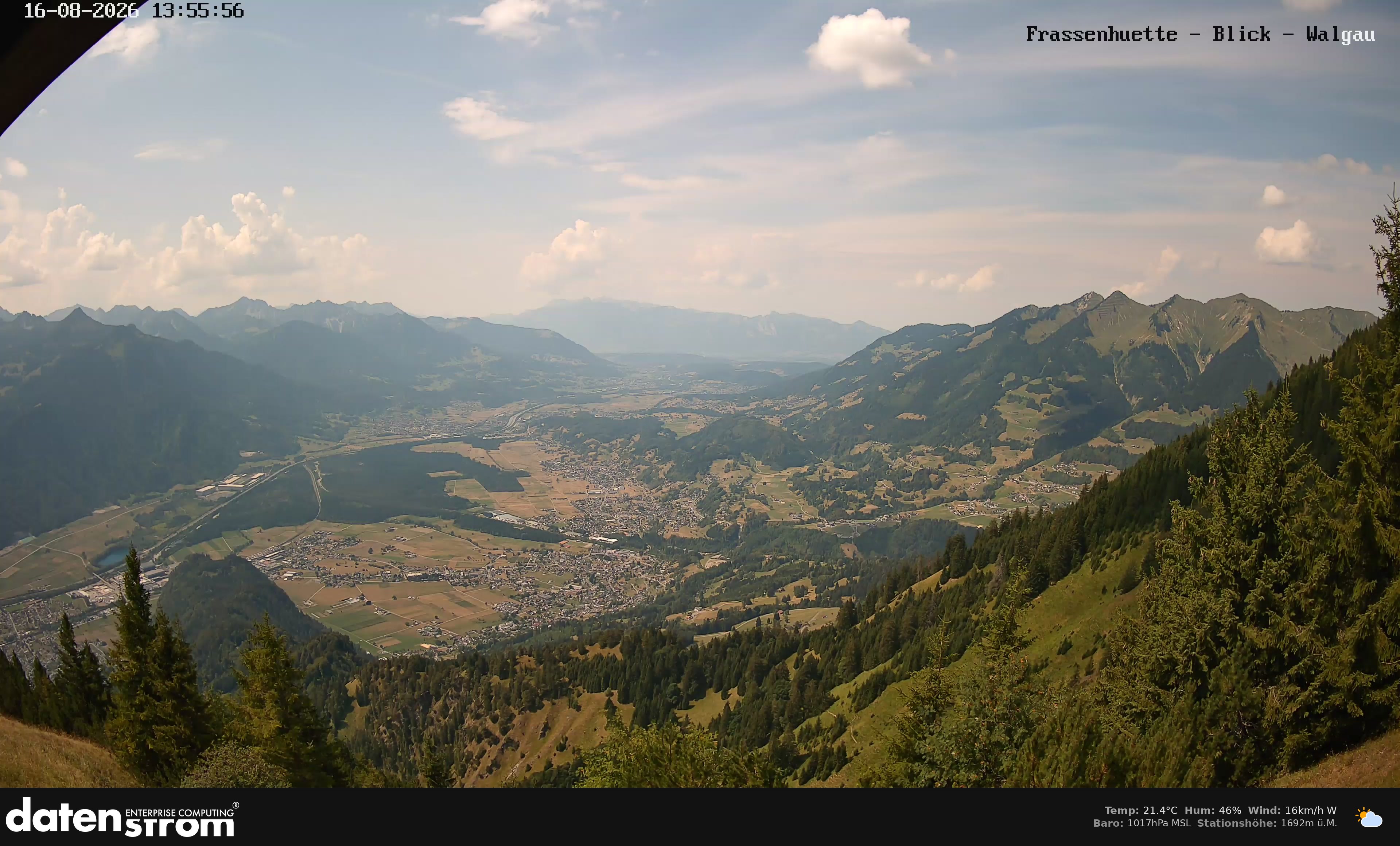 Bludenz - Walgau