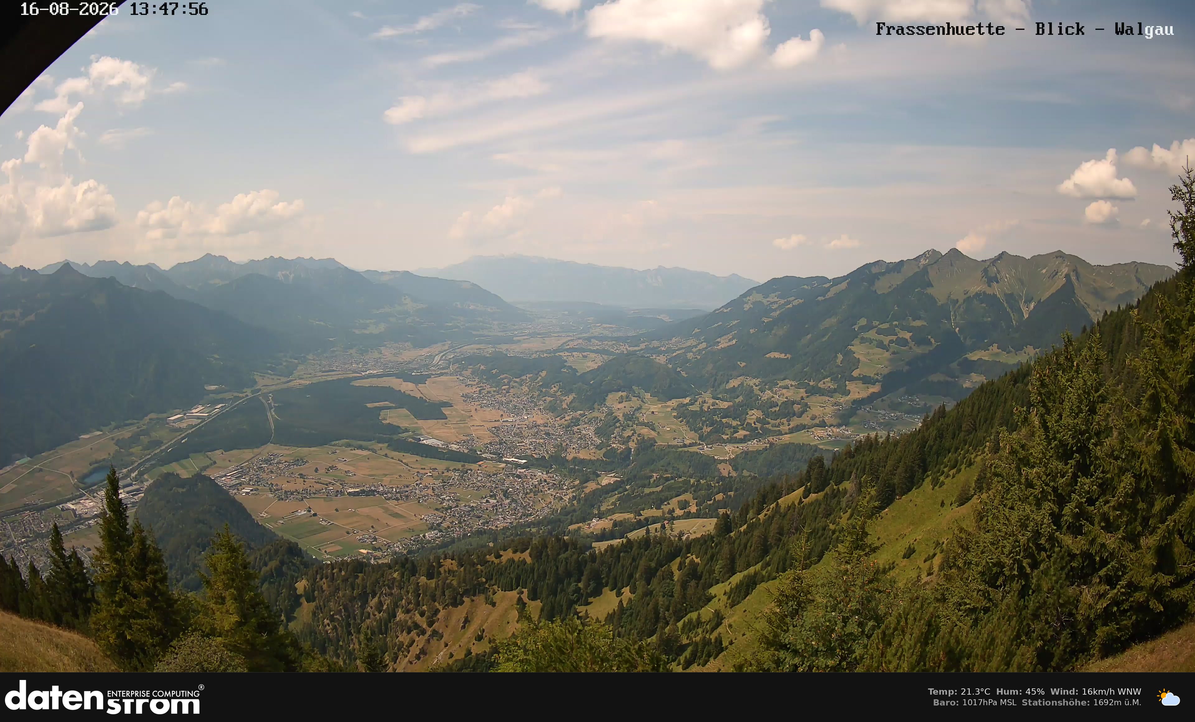 Bludenz - Walgau