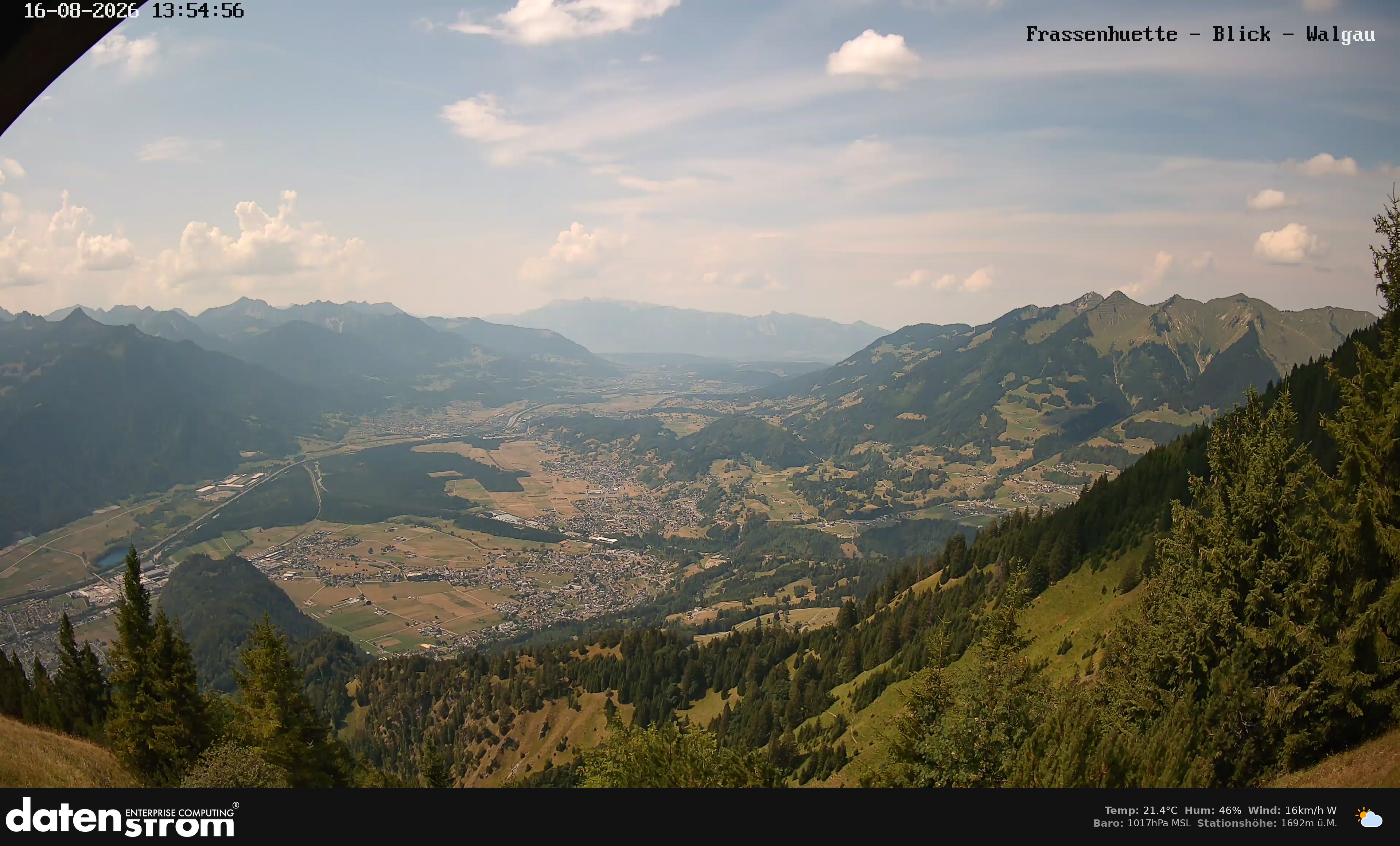 Bludenz - Walgau