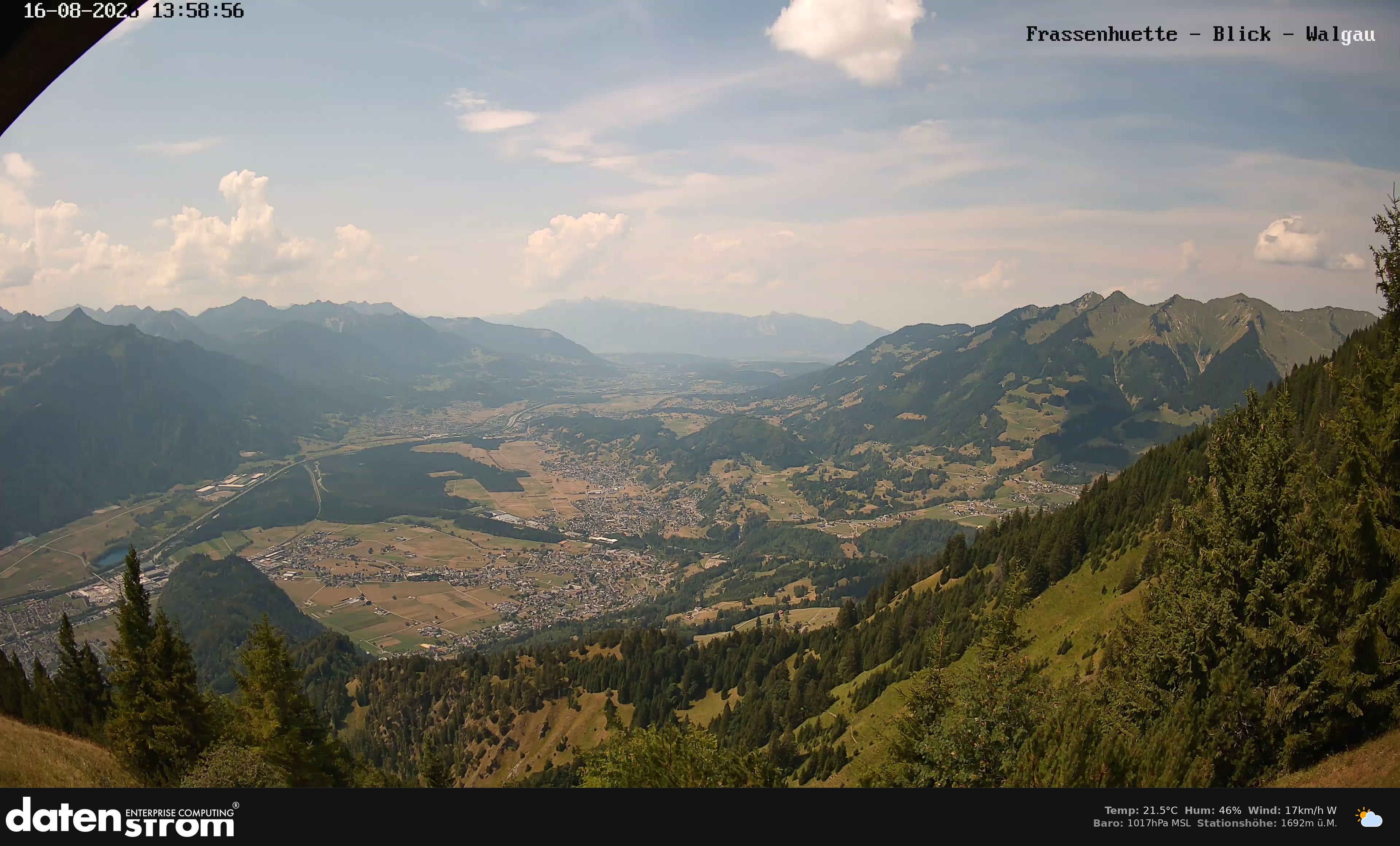 Bludenz - Walgau