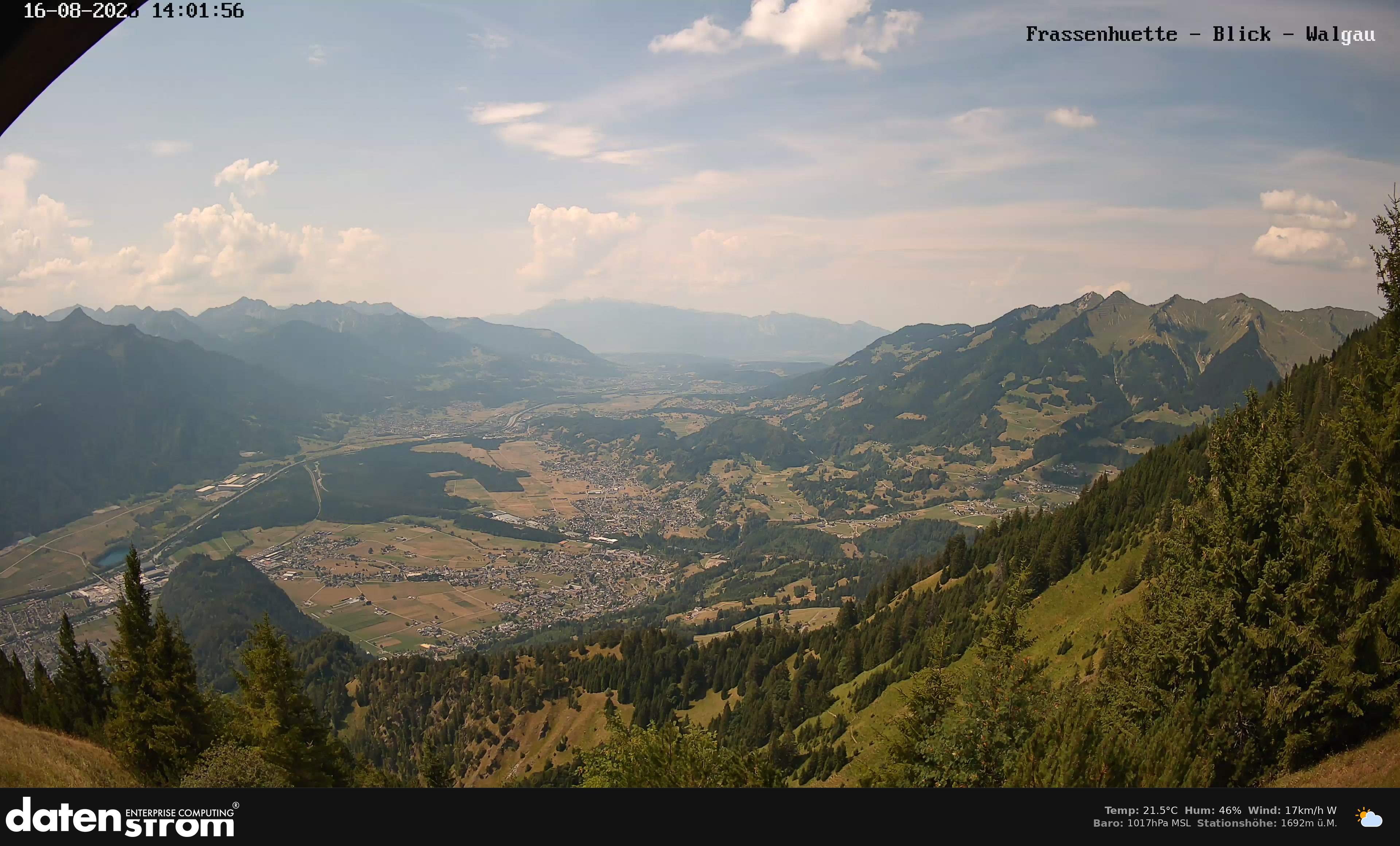 Bludenz - Walgau