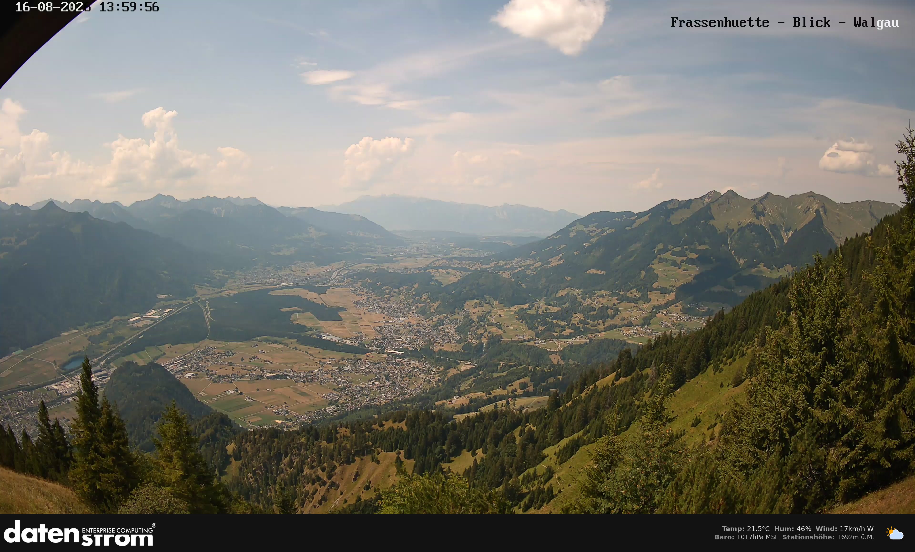 Bludenz - Walgau