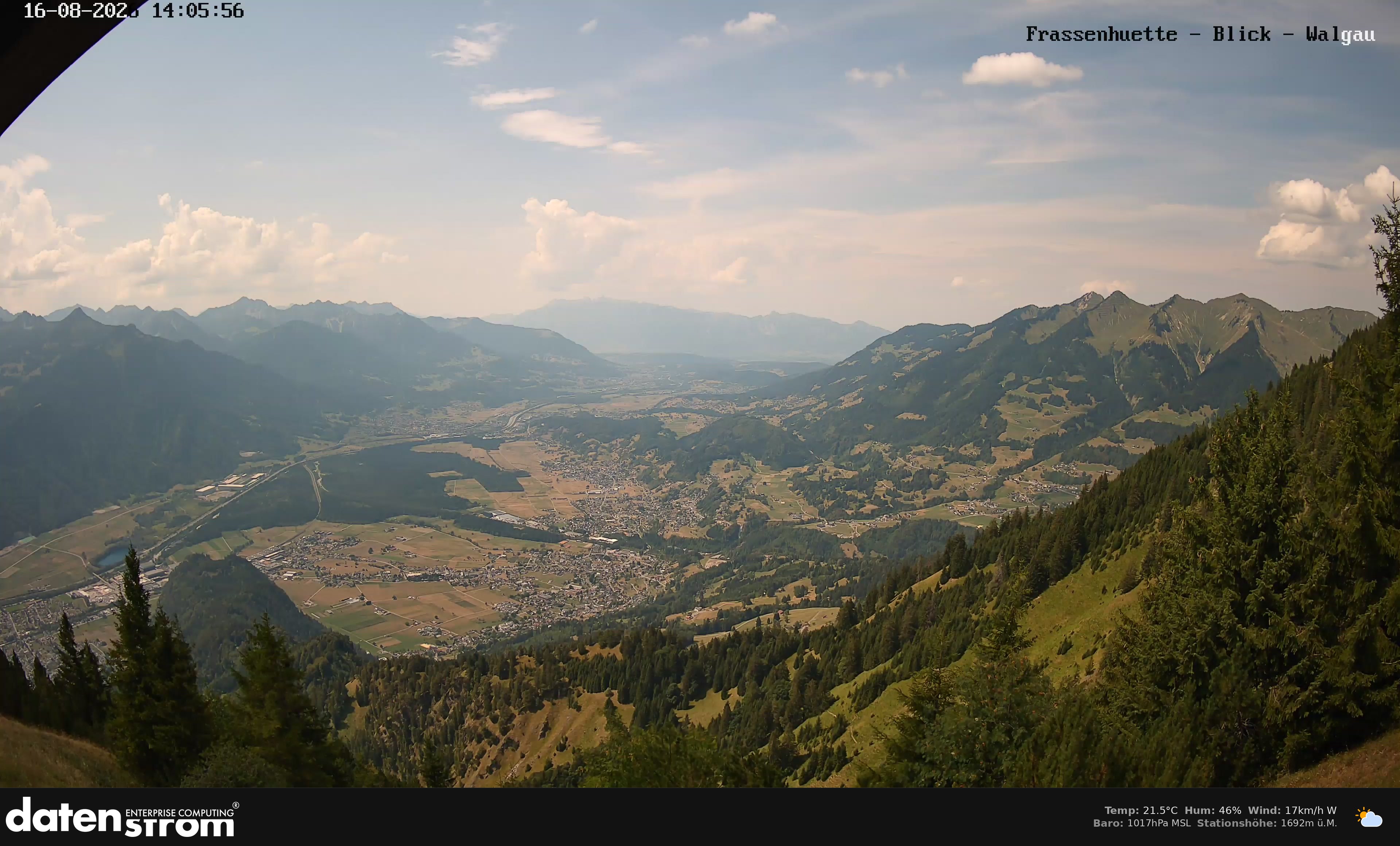 Bludenz - Walgau