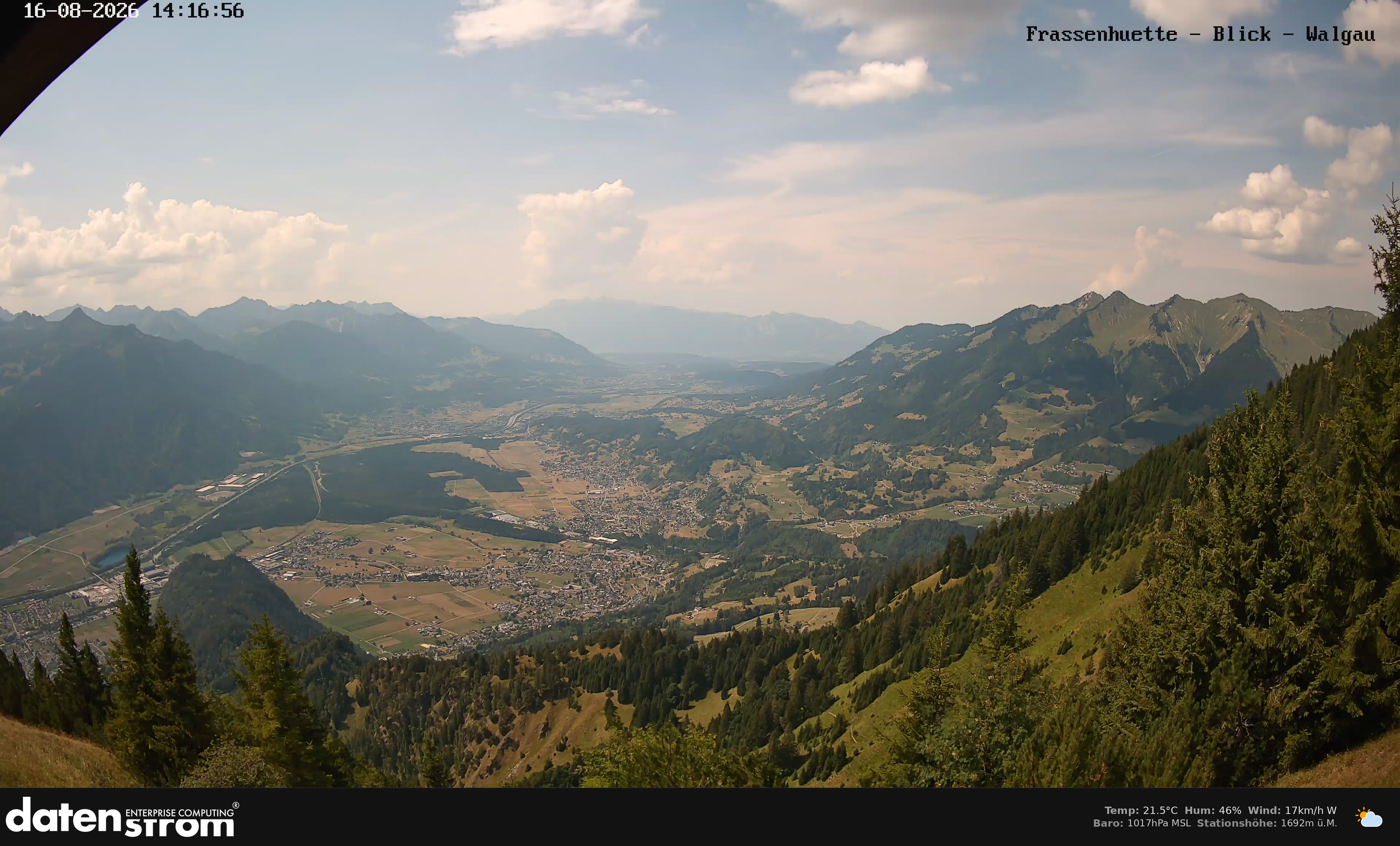 Bludenz - Walgau