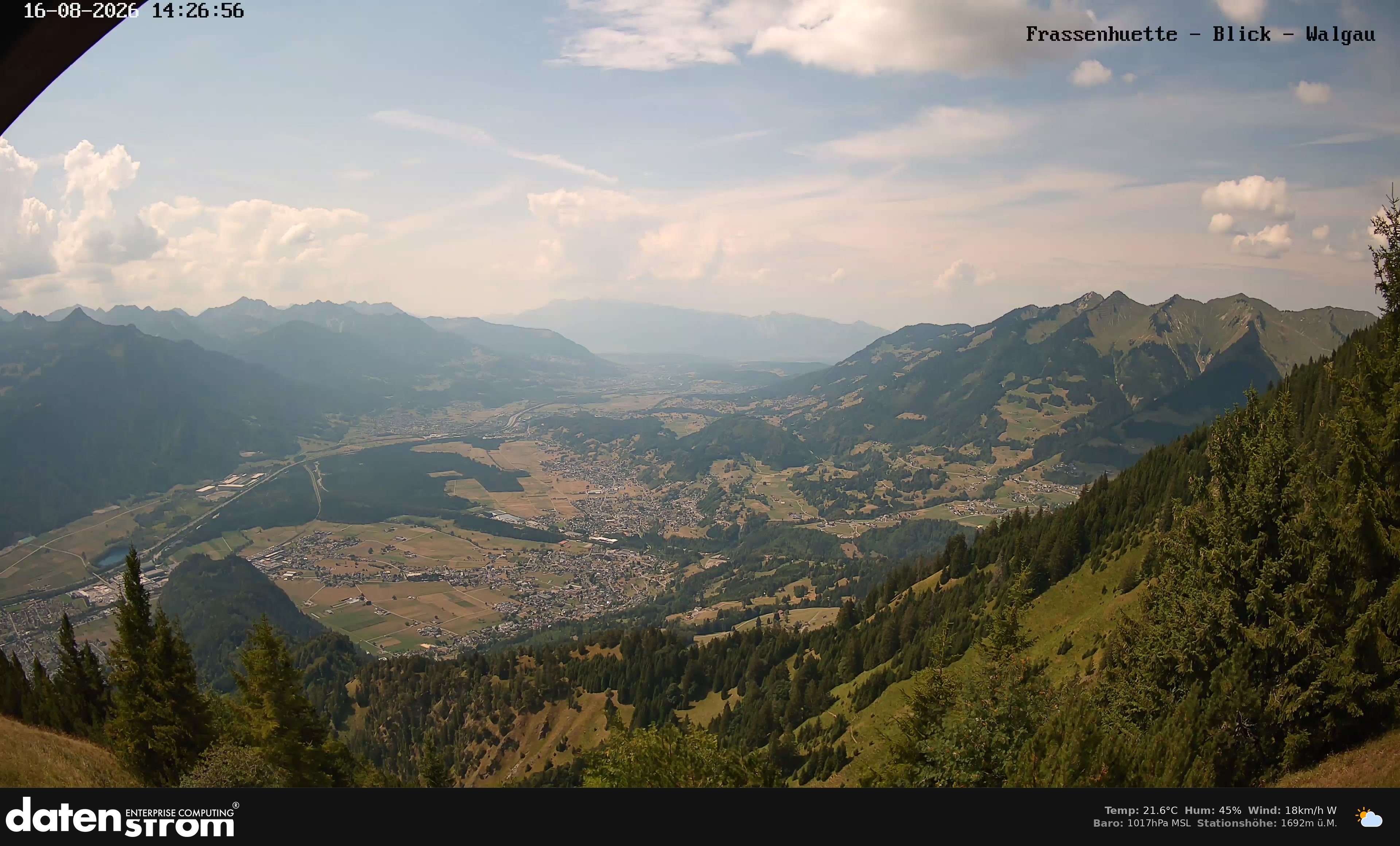 Bludenz - Walgau