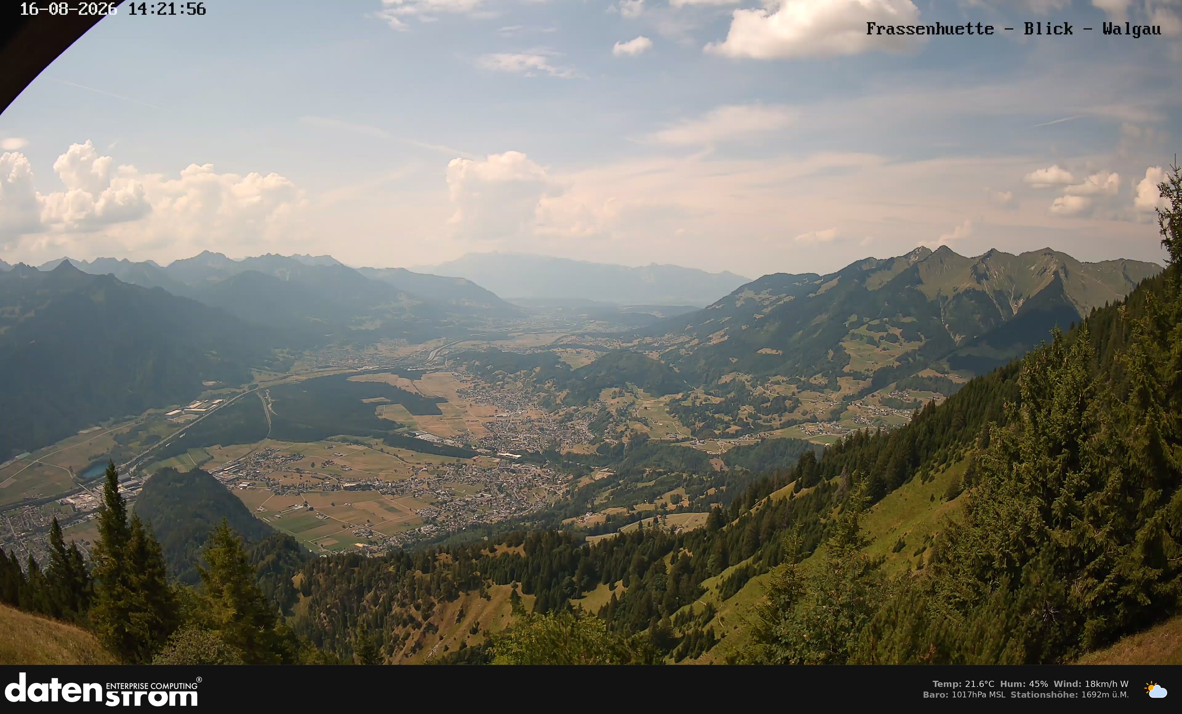 Bludenz - Walgau