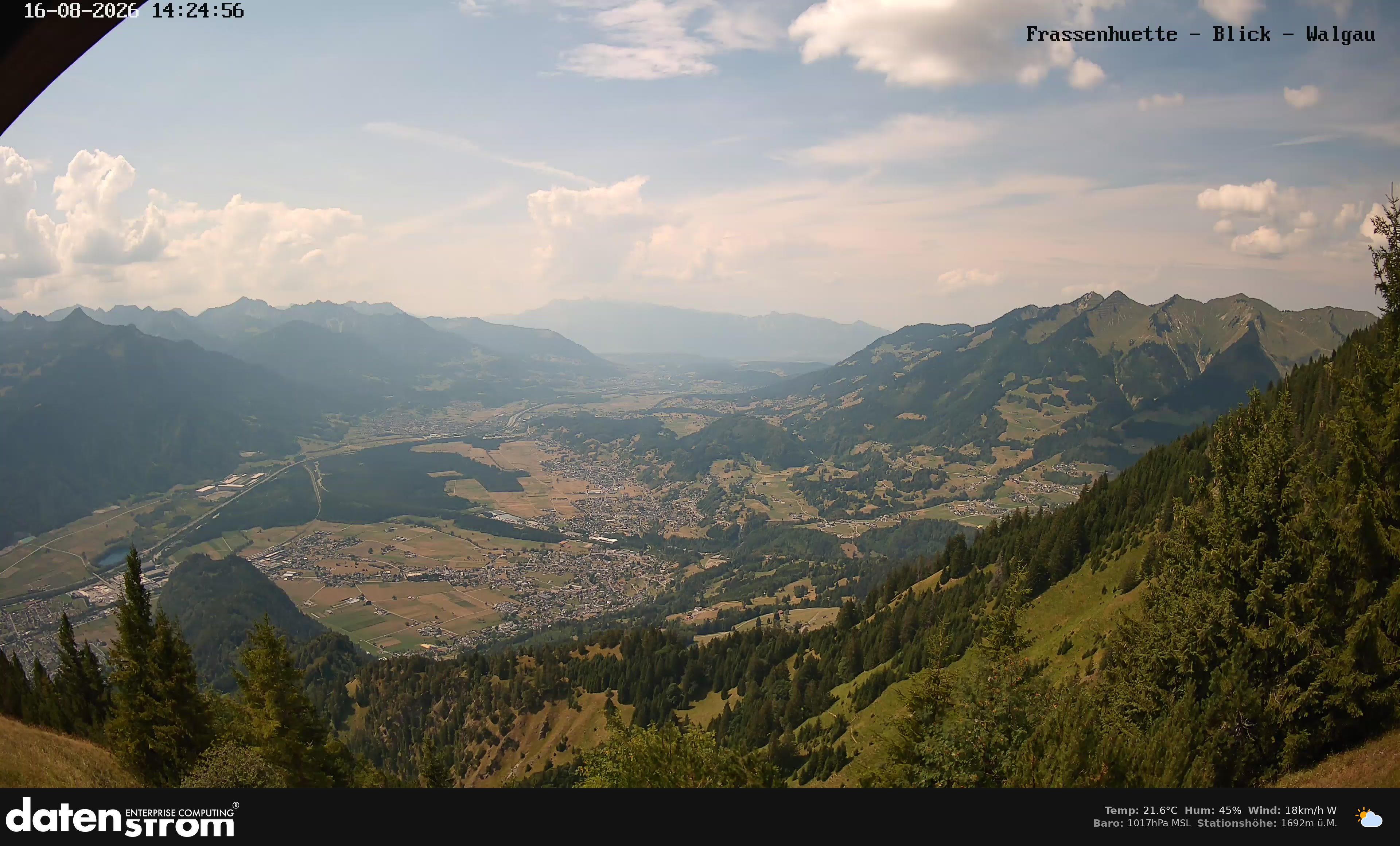 Bludenz - Walgau
