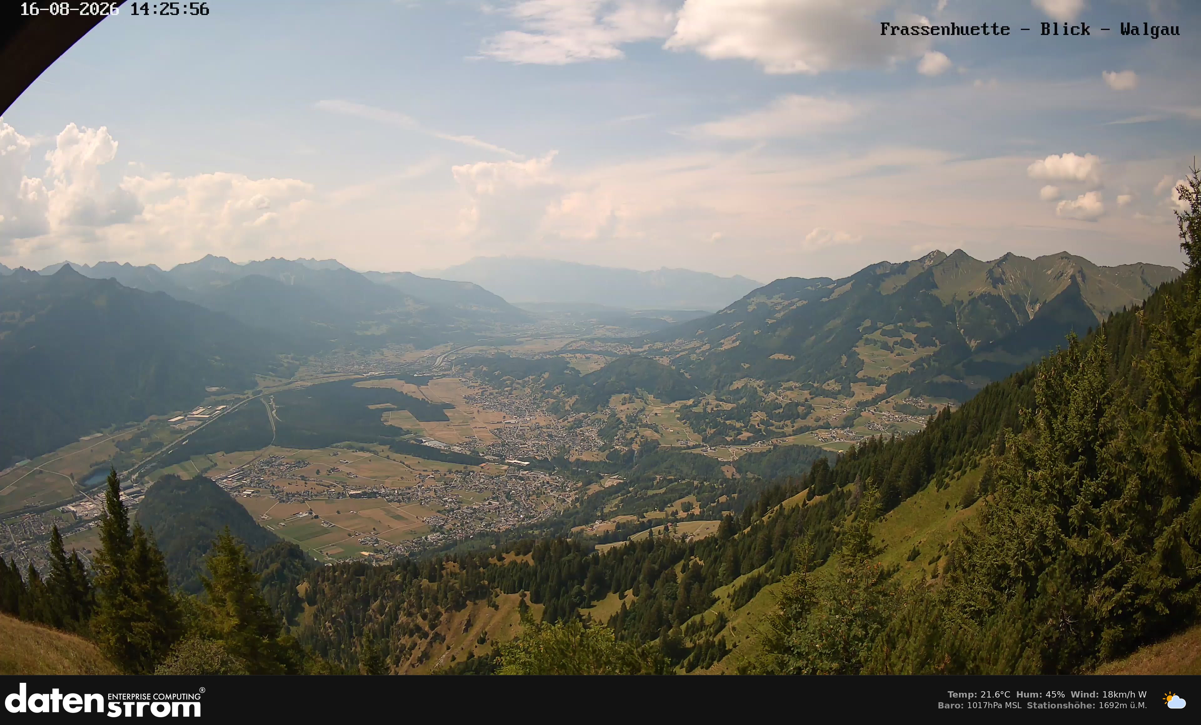 Bludenz - Walgau