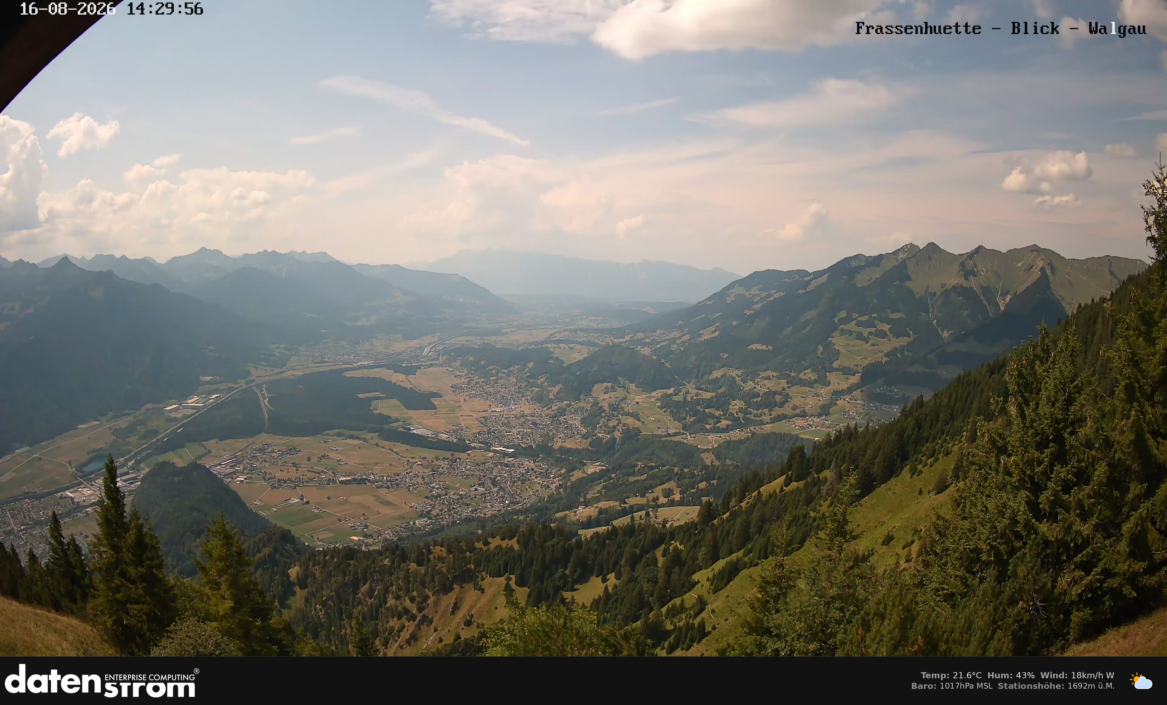 Bludenz - Walgau