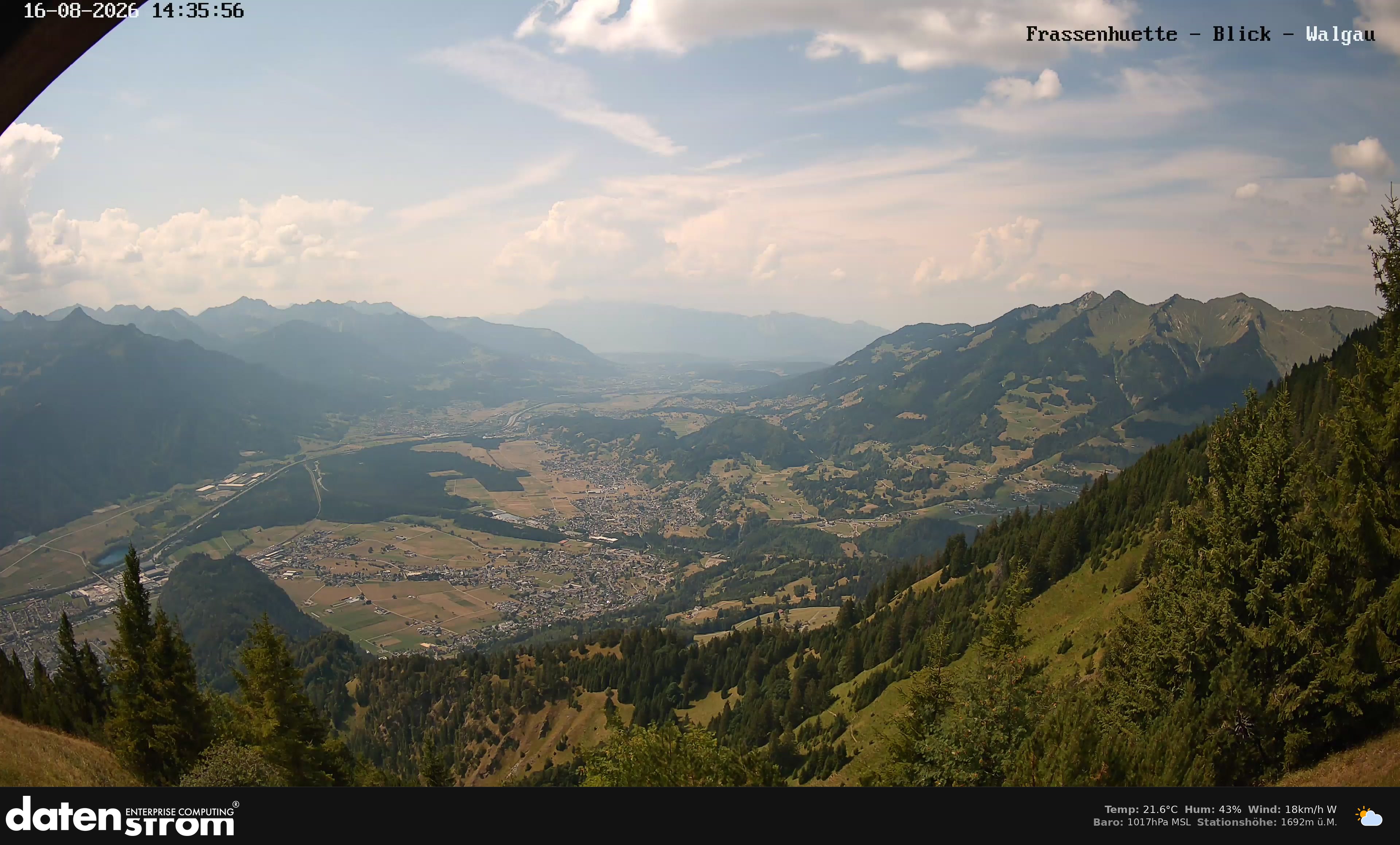 Bludenz - Walgau