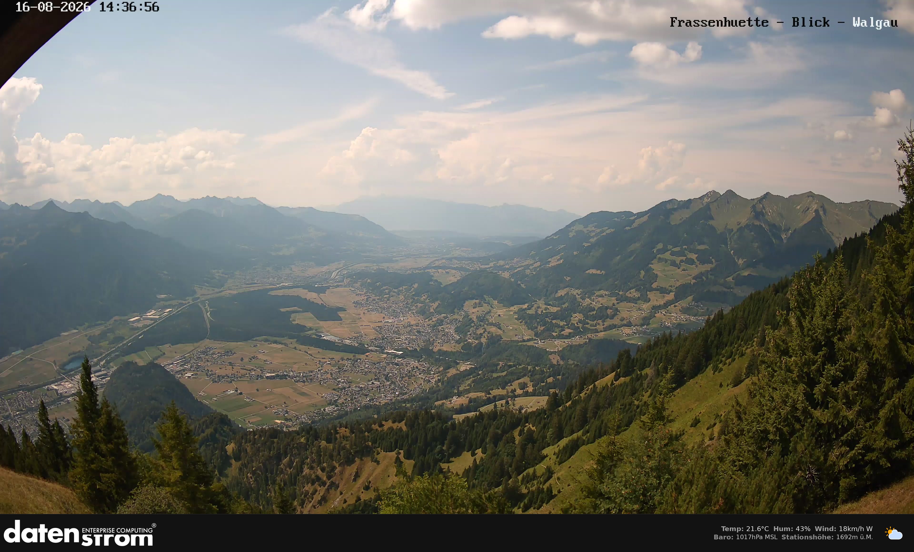 Bludenz - Walgau