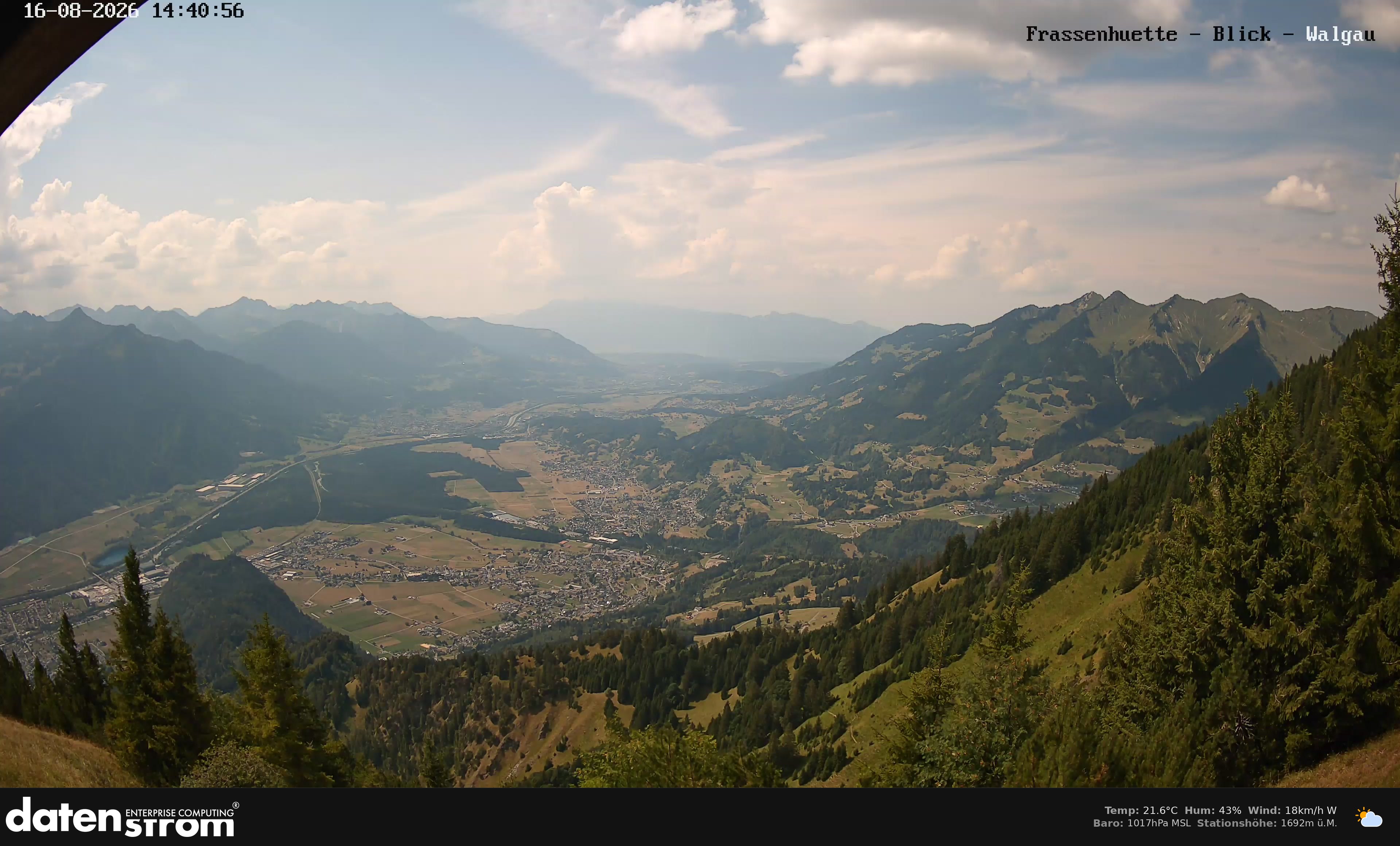 Bludenz - Walgau