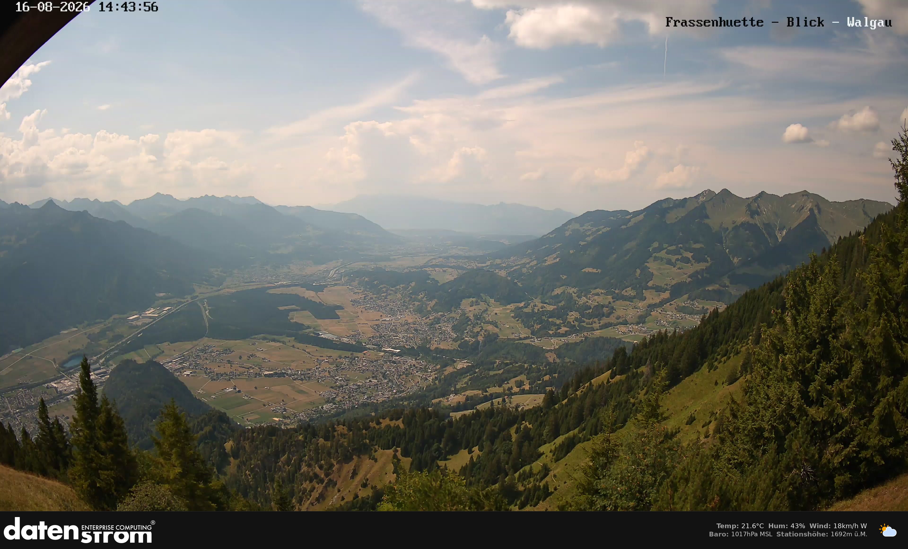 Bludenz - Walgau