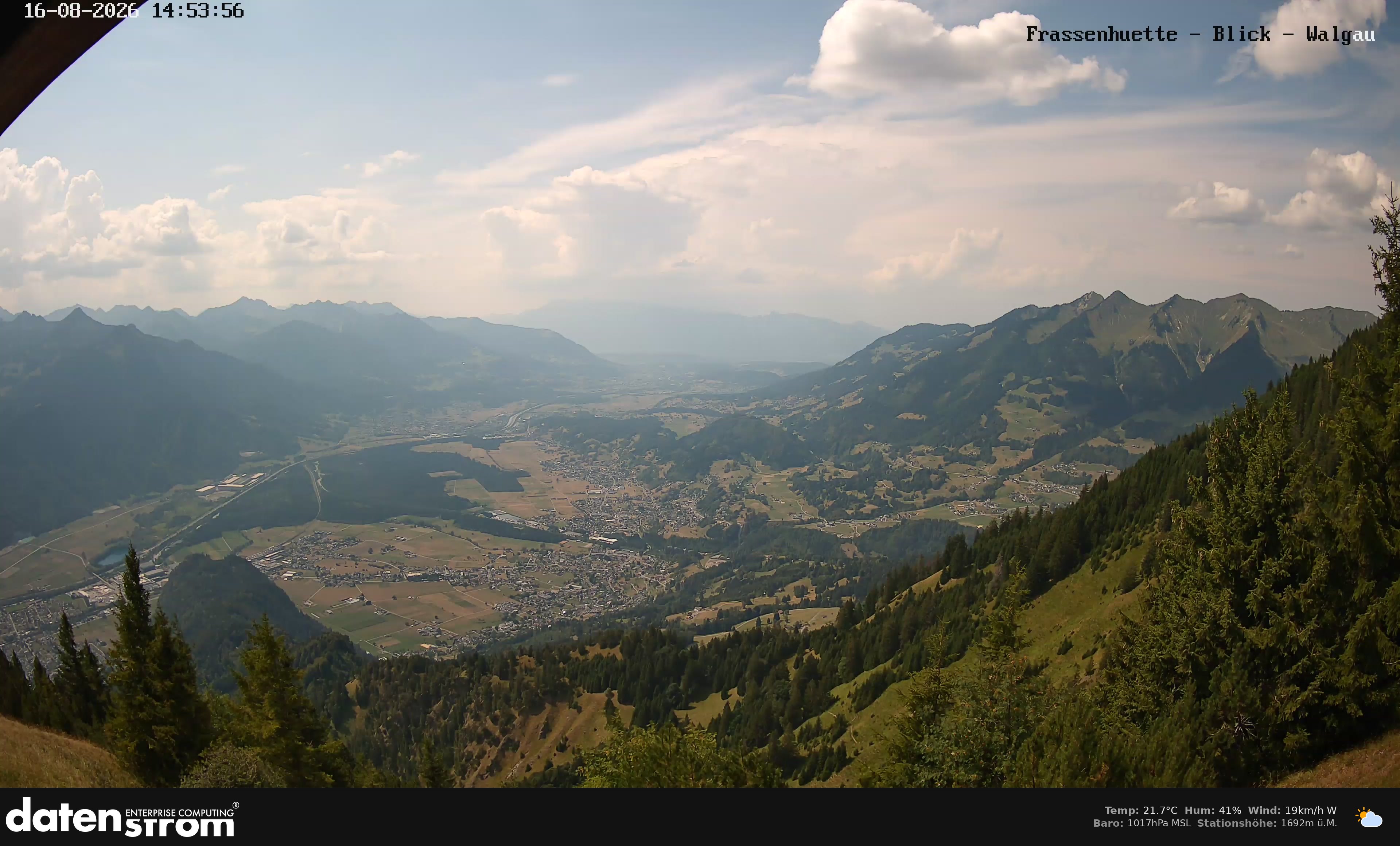Bludenz - Walgau