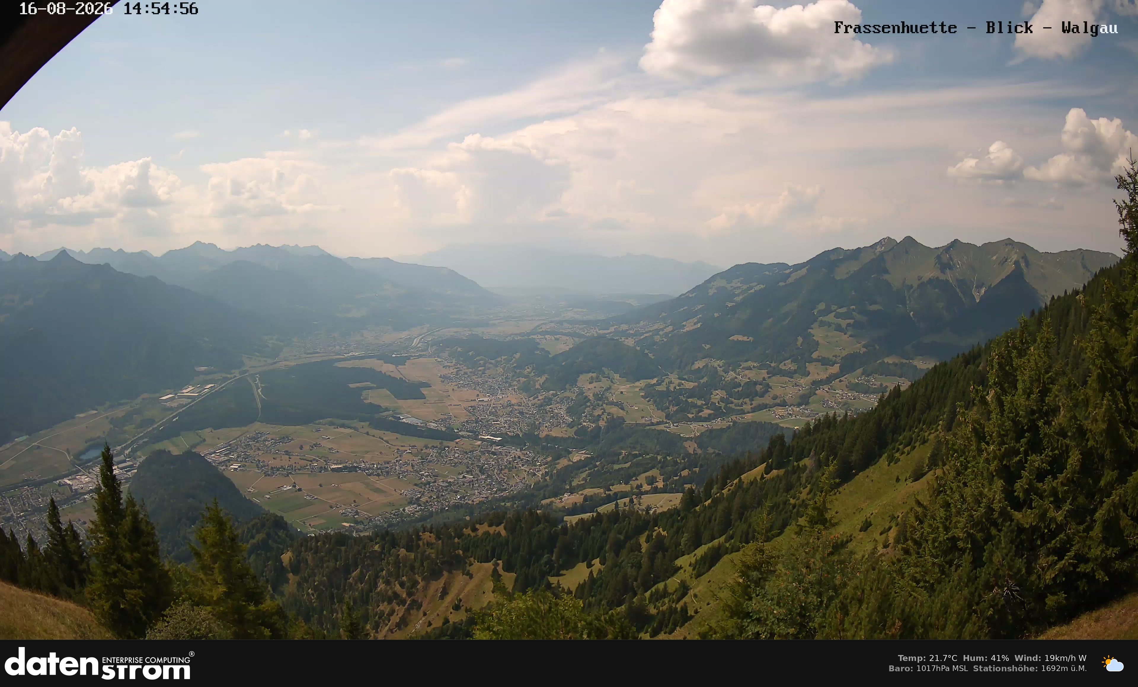 Bludenz - Walgau