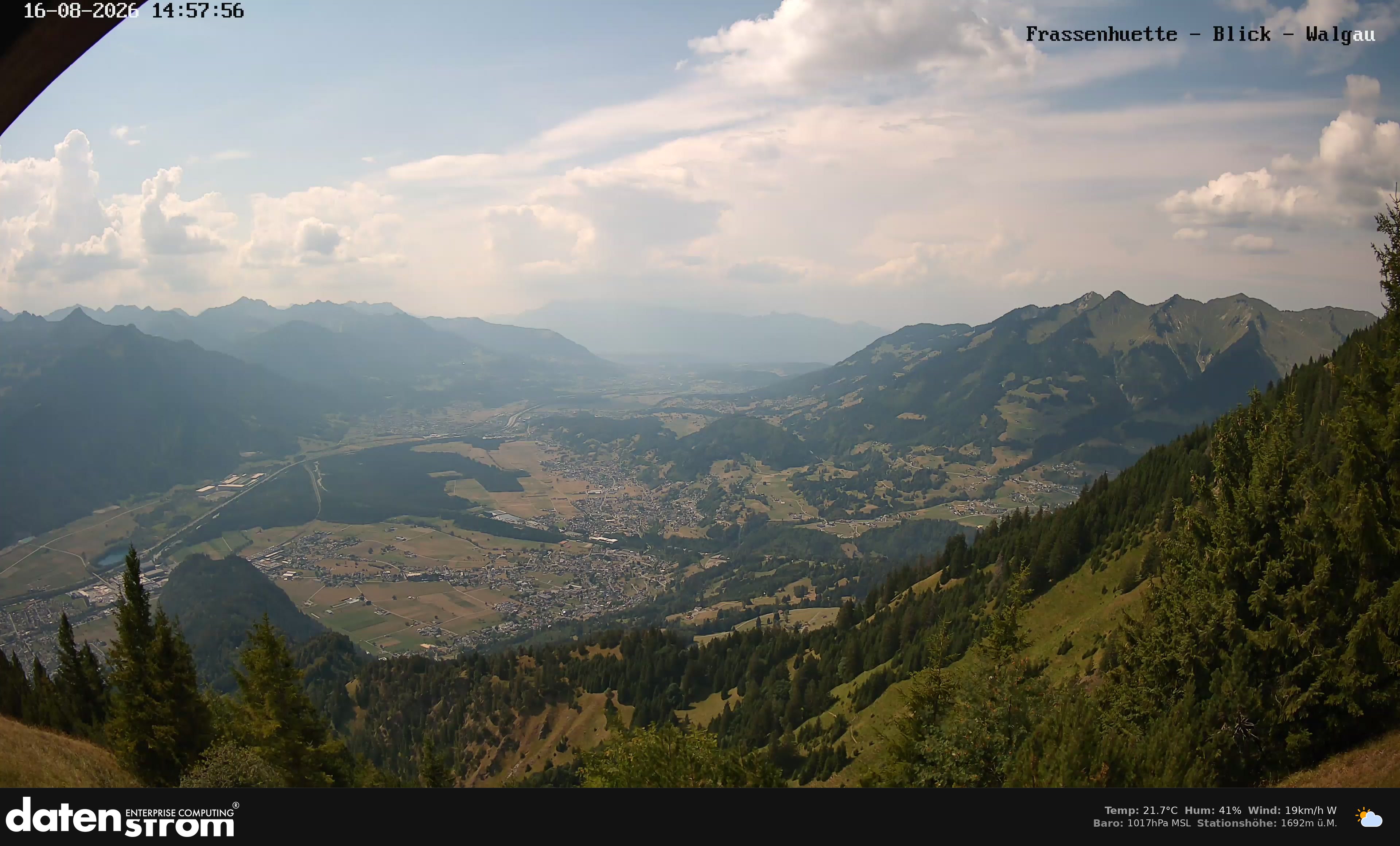 Bludenz - Walgau