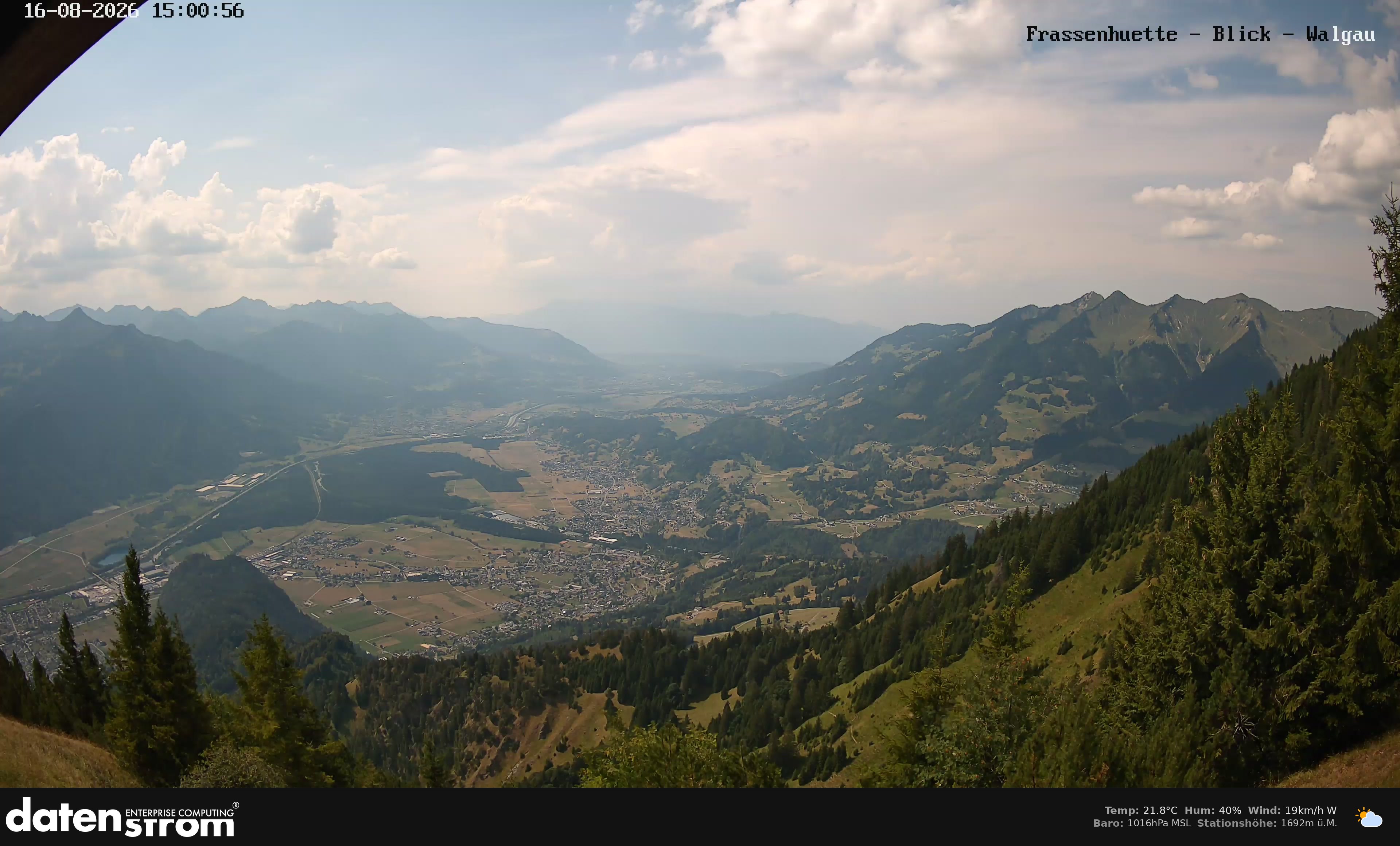 Bludenz - Walgau