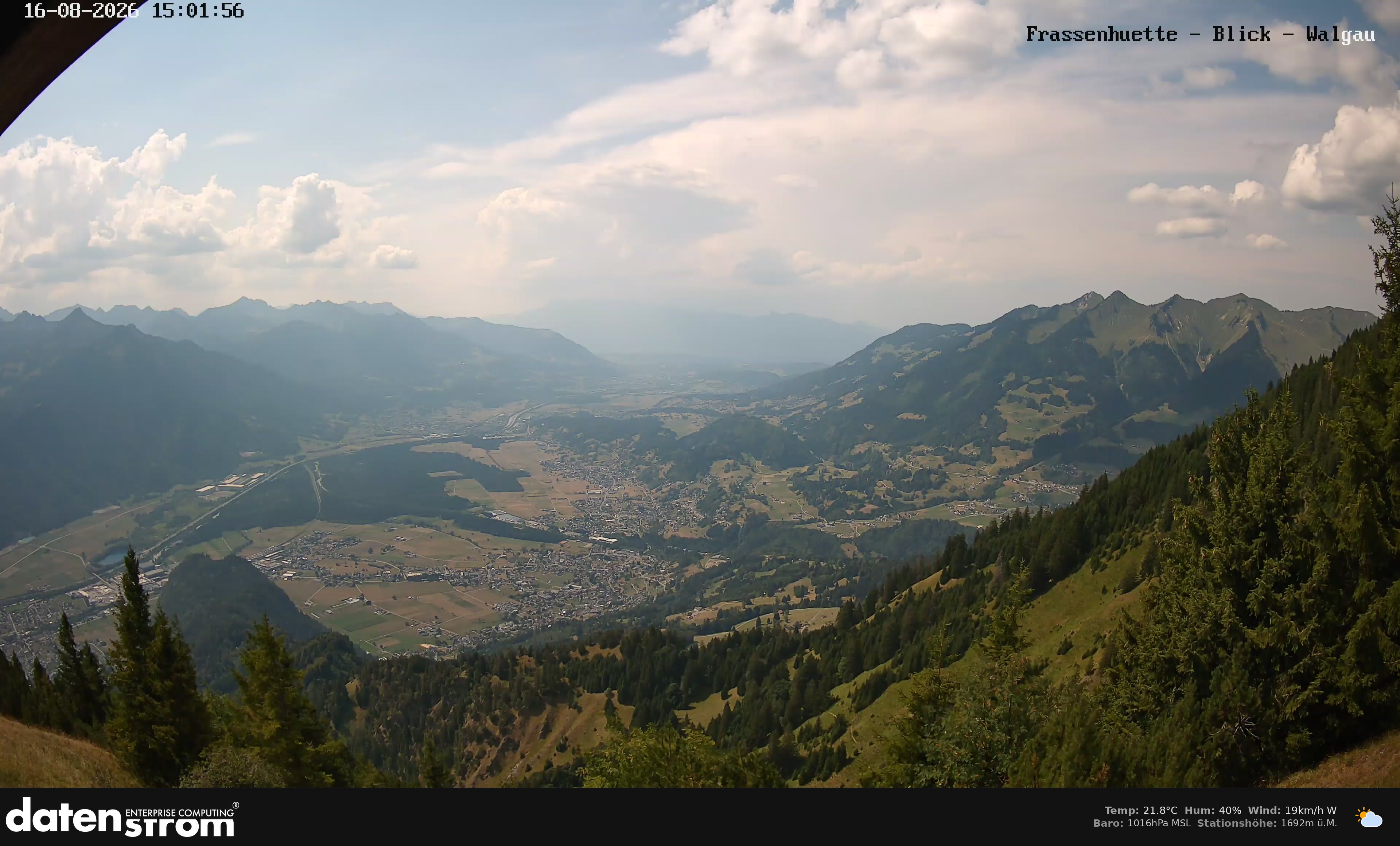 Bludenz - Walgau