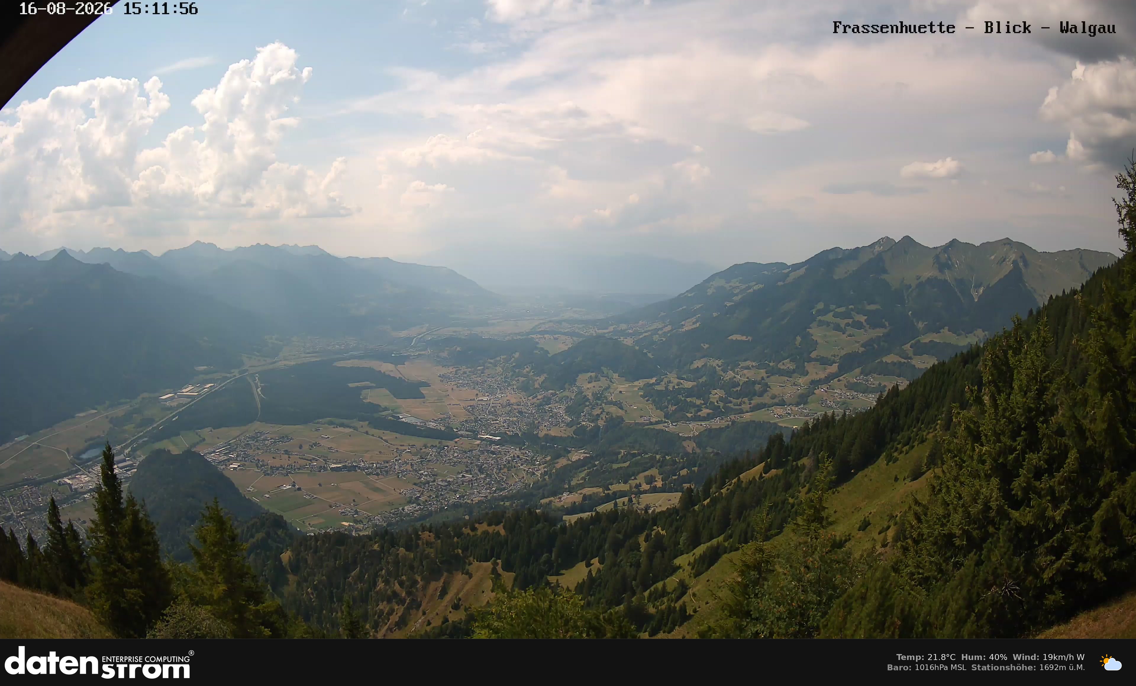 Bludenz - Walgau
