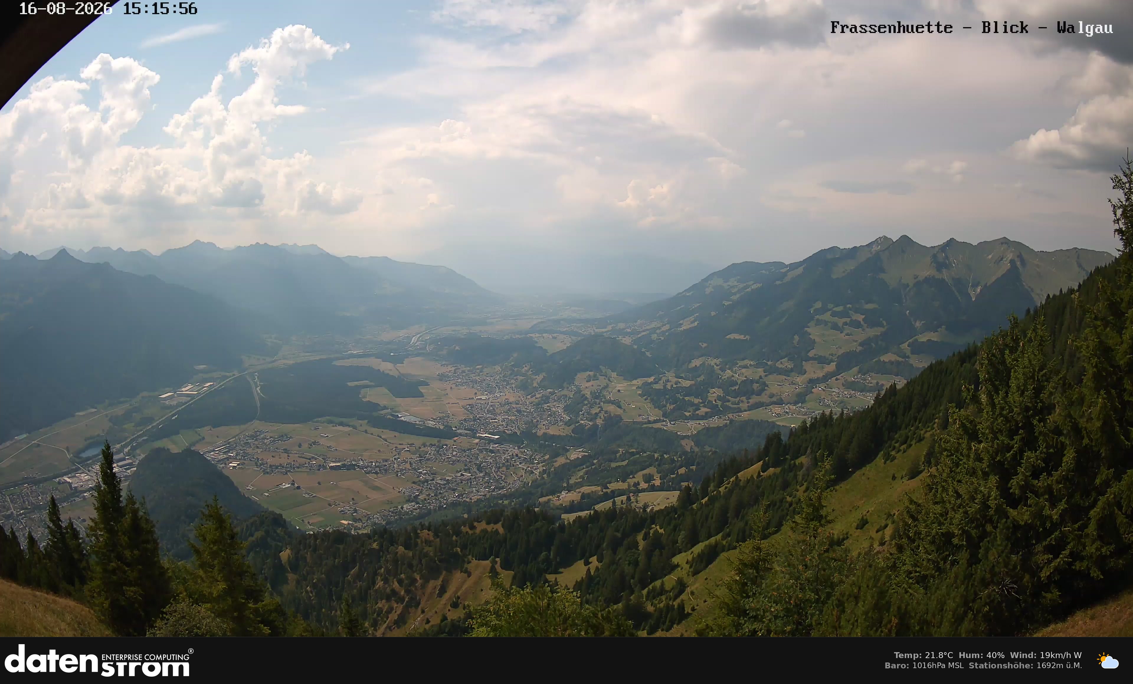 Bludenz - Walgau