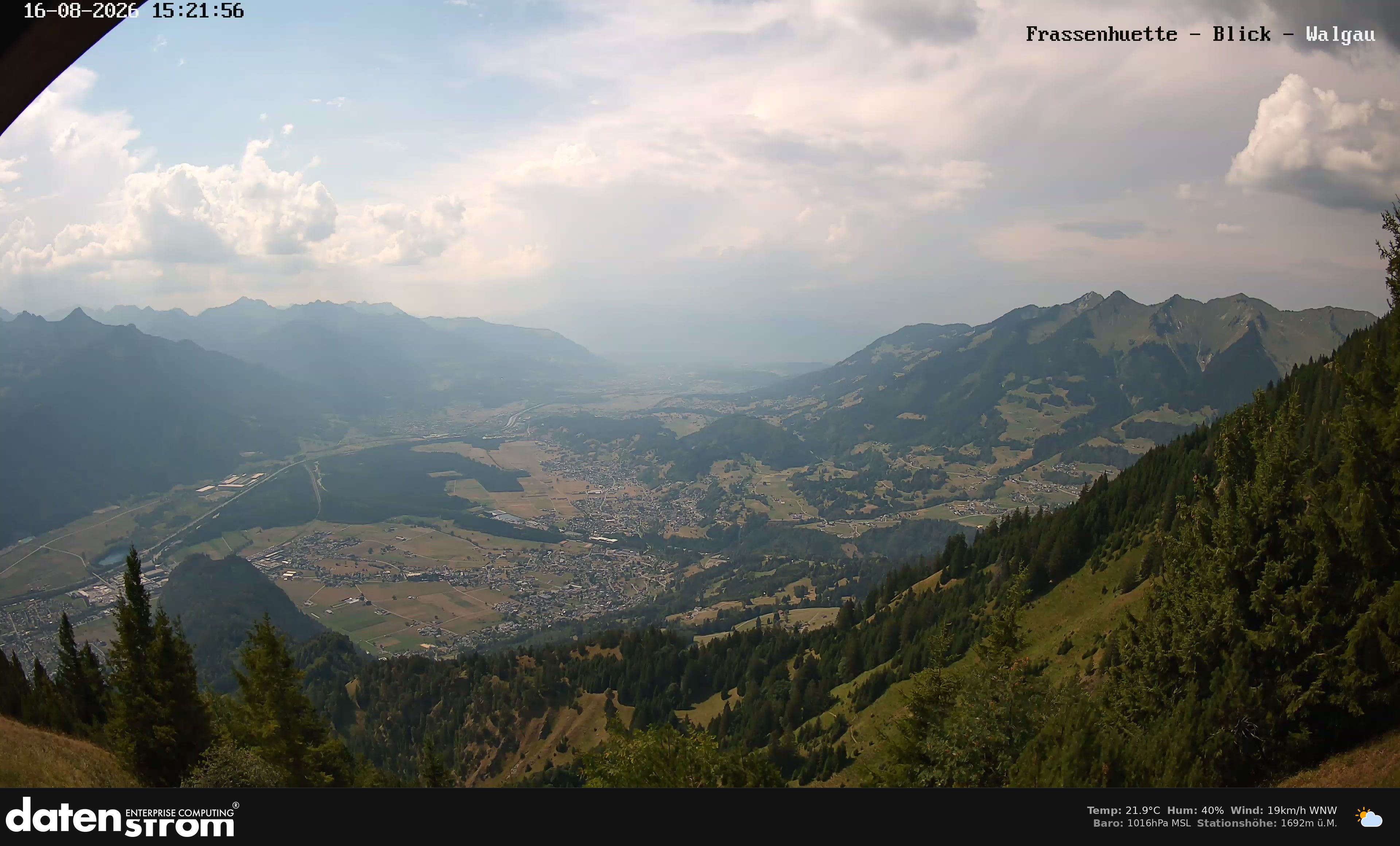 Bludenz - Walgau