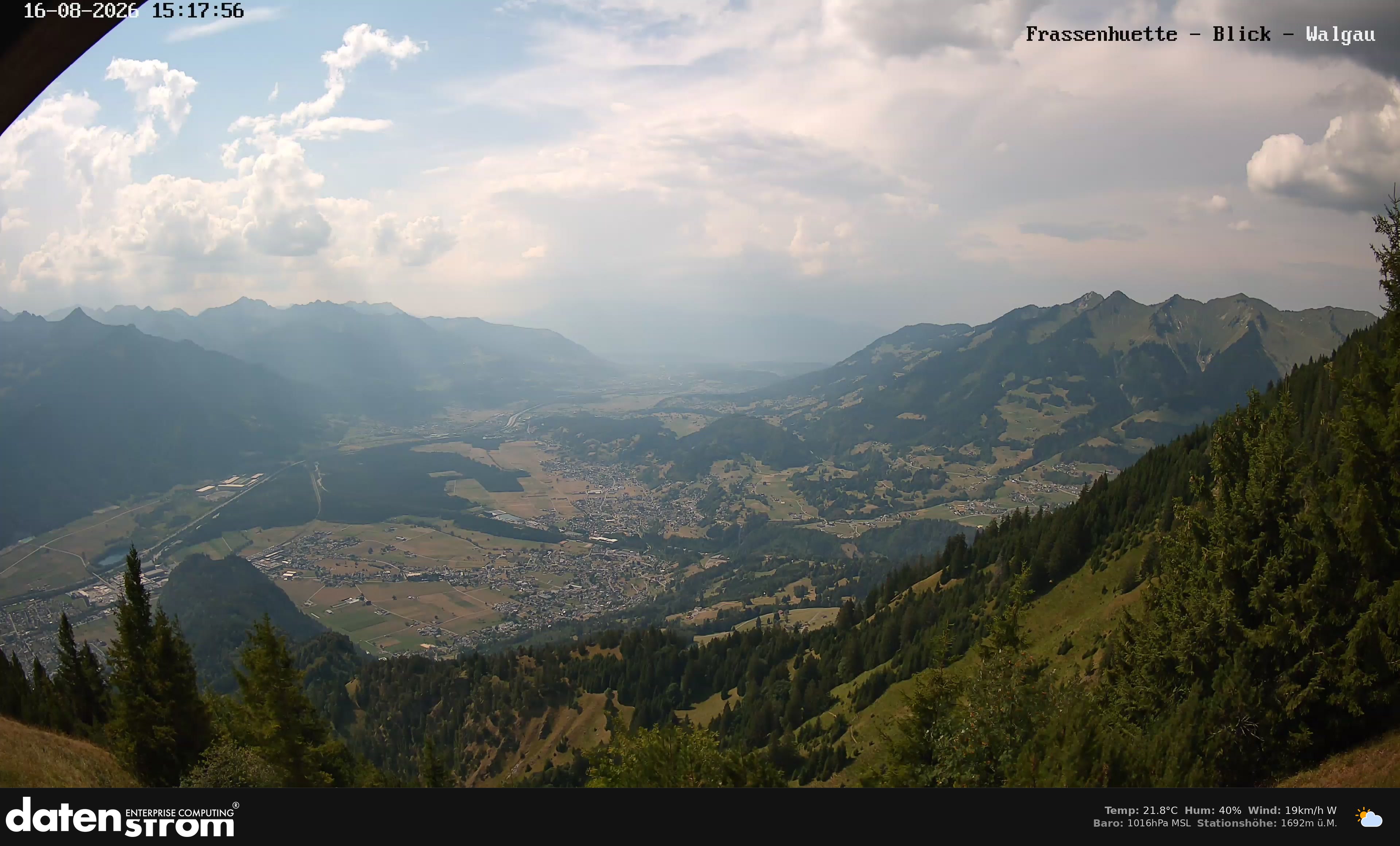 Bludenz - Walgau