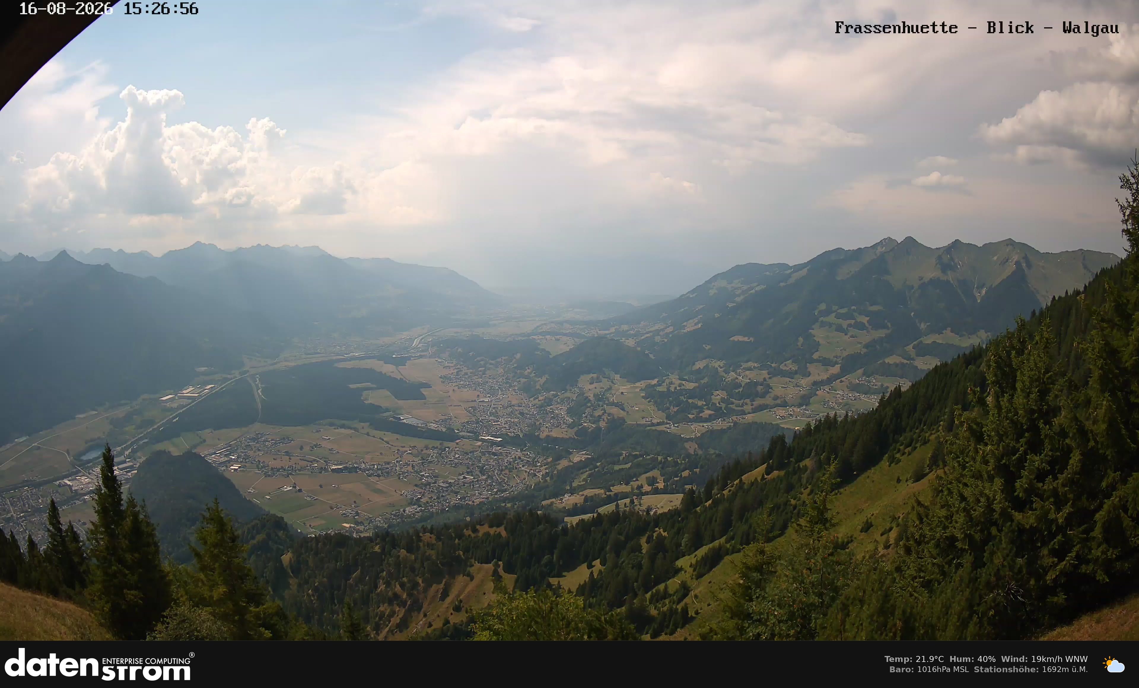 Bludenz - Walgau