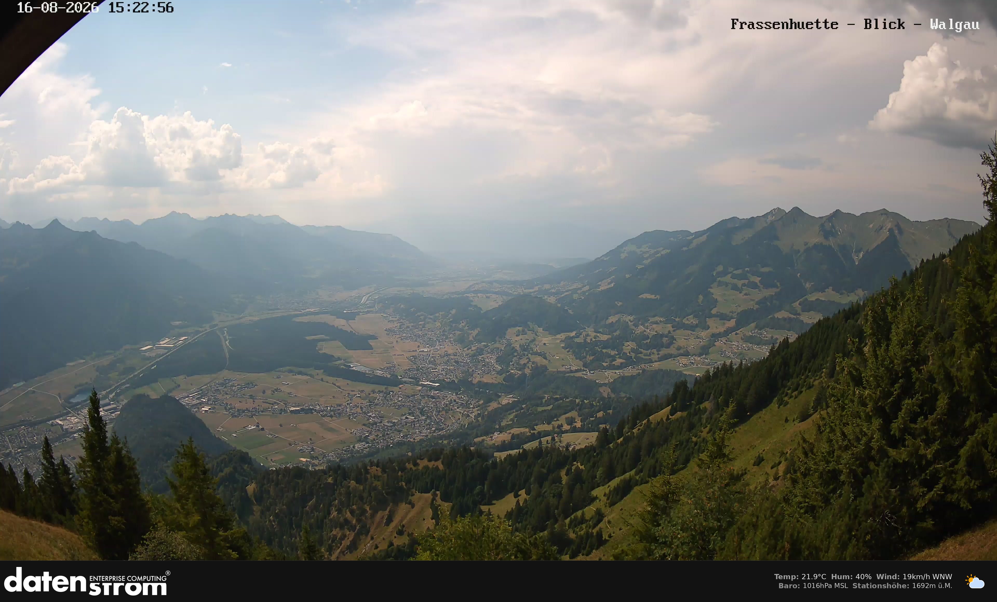 Bludenz - Walgau