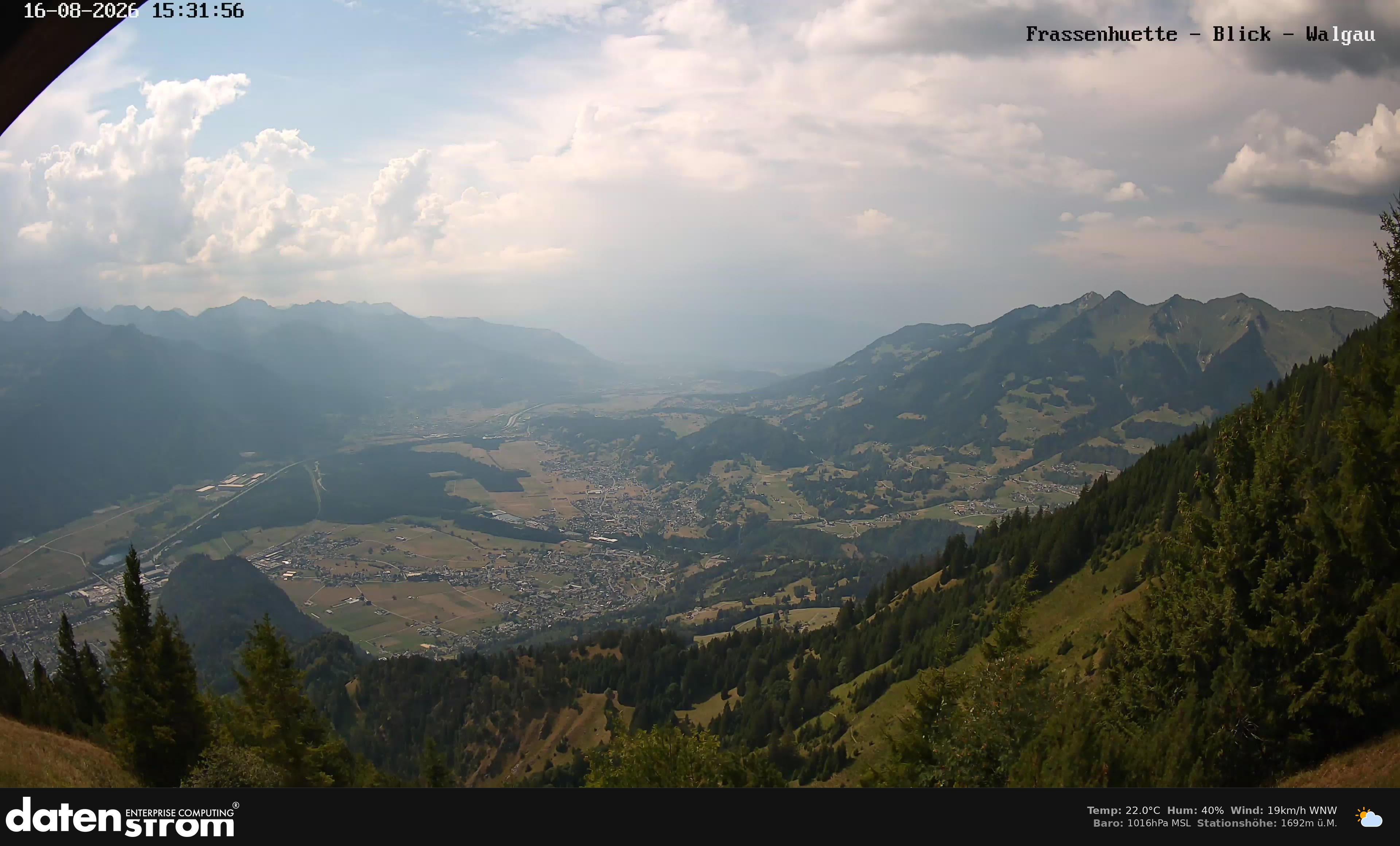 Bludenz - Walgau