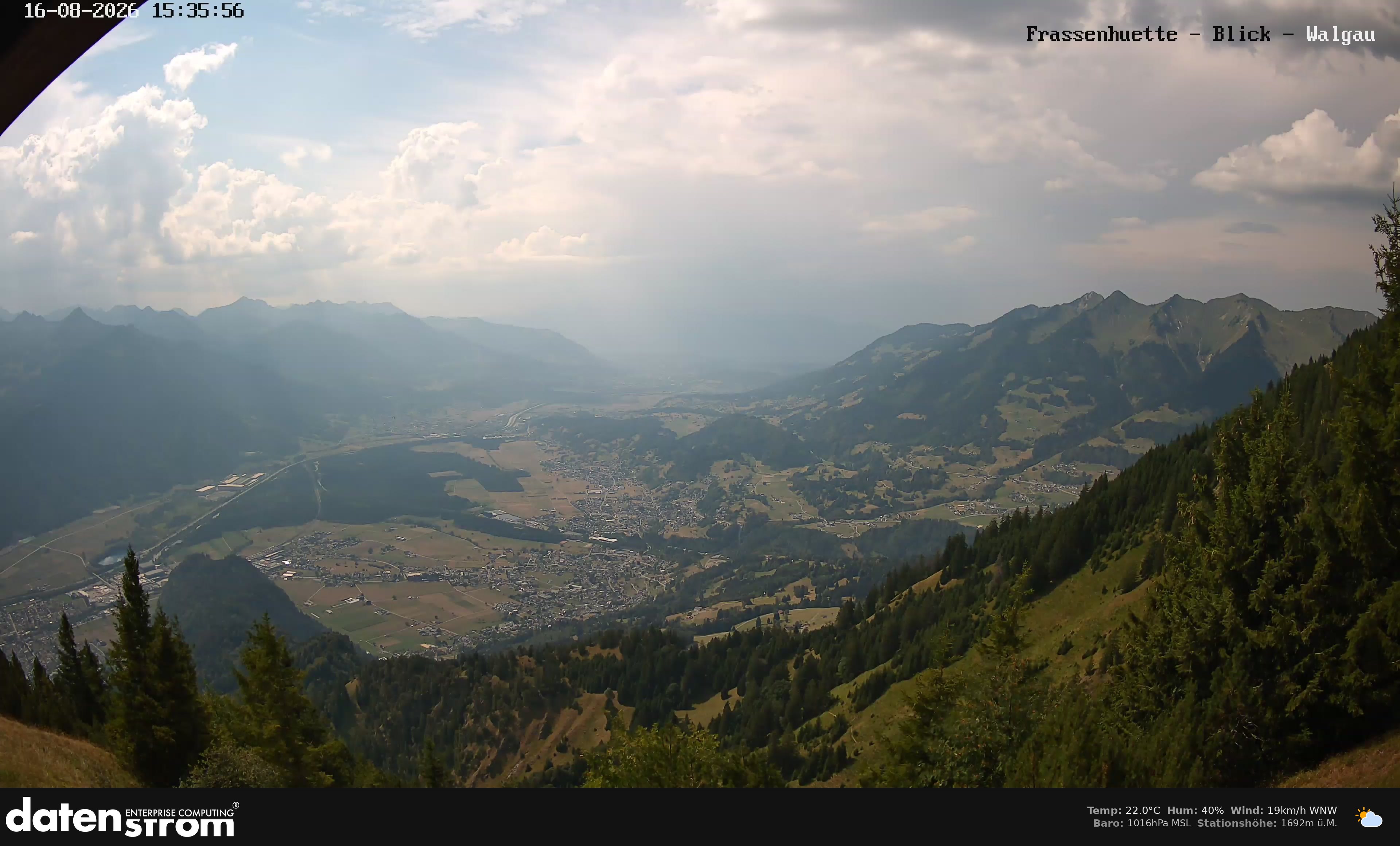 Bludenz - Walgau