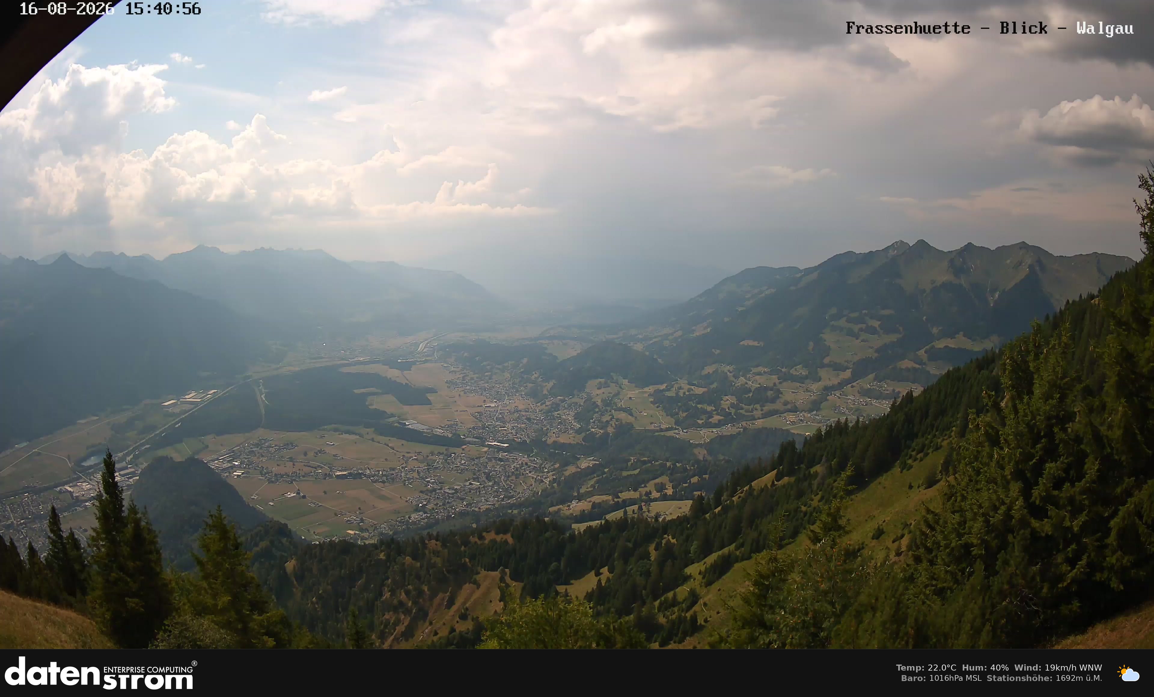 Bludenz - Walgau