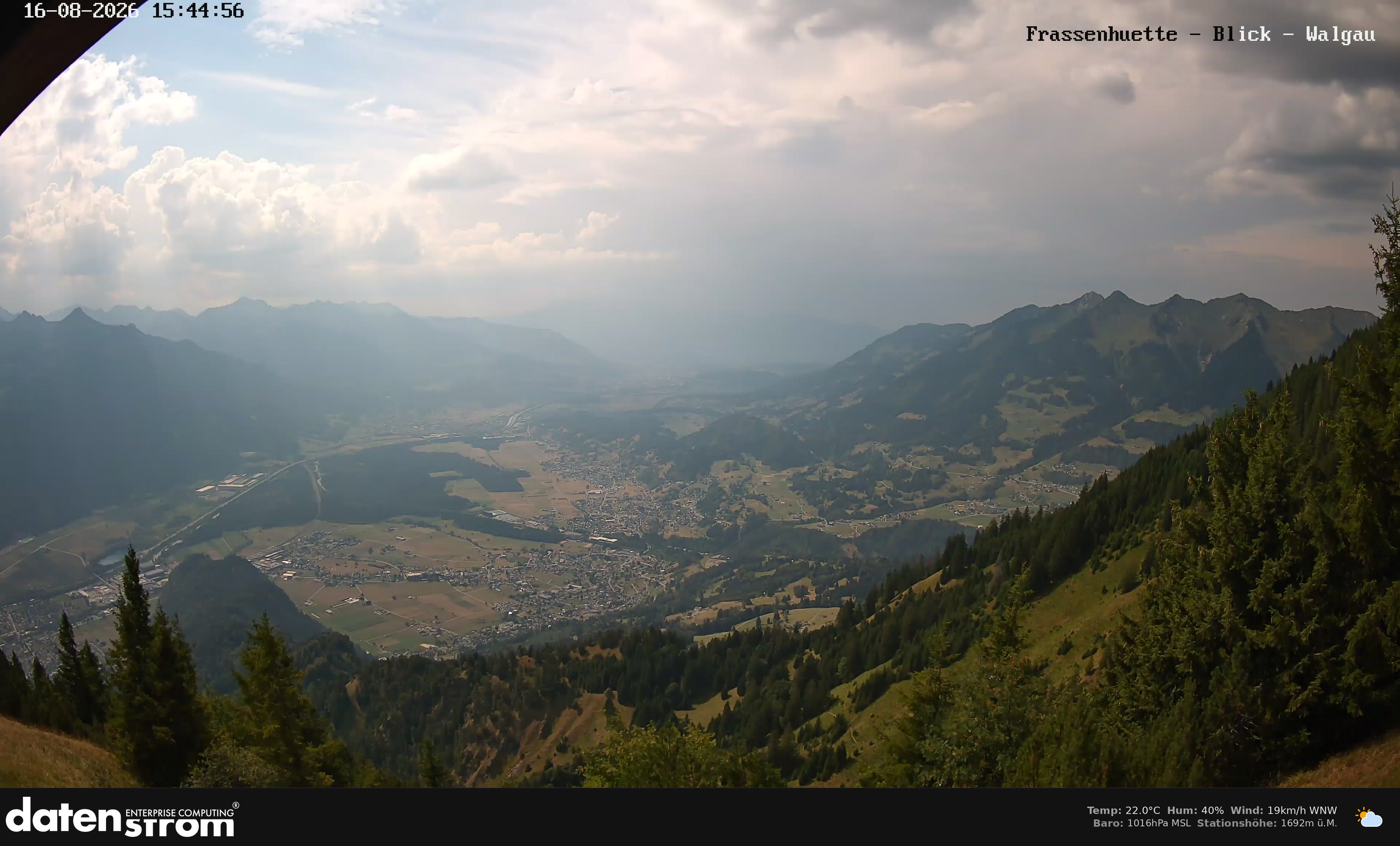 Bludenz - Walgau