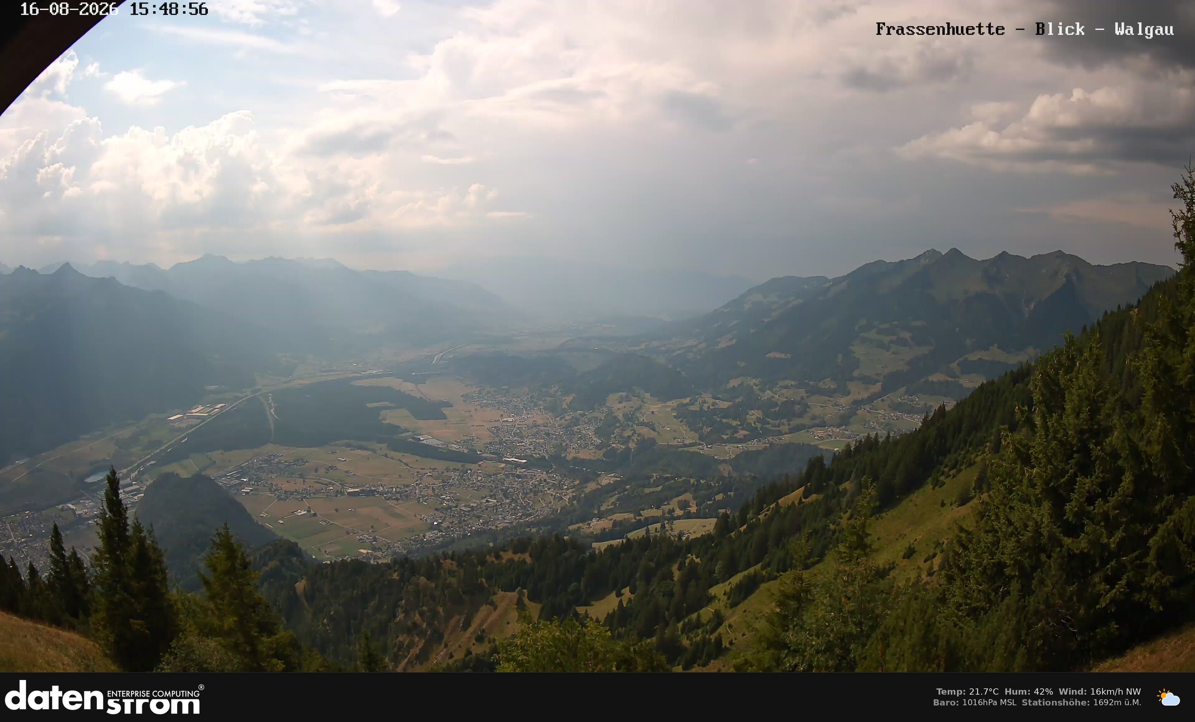 Bludenz - Walgau
