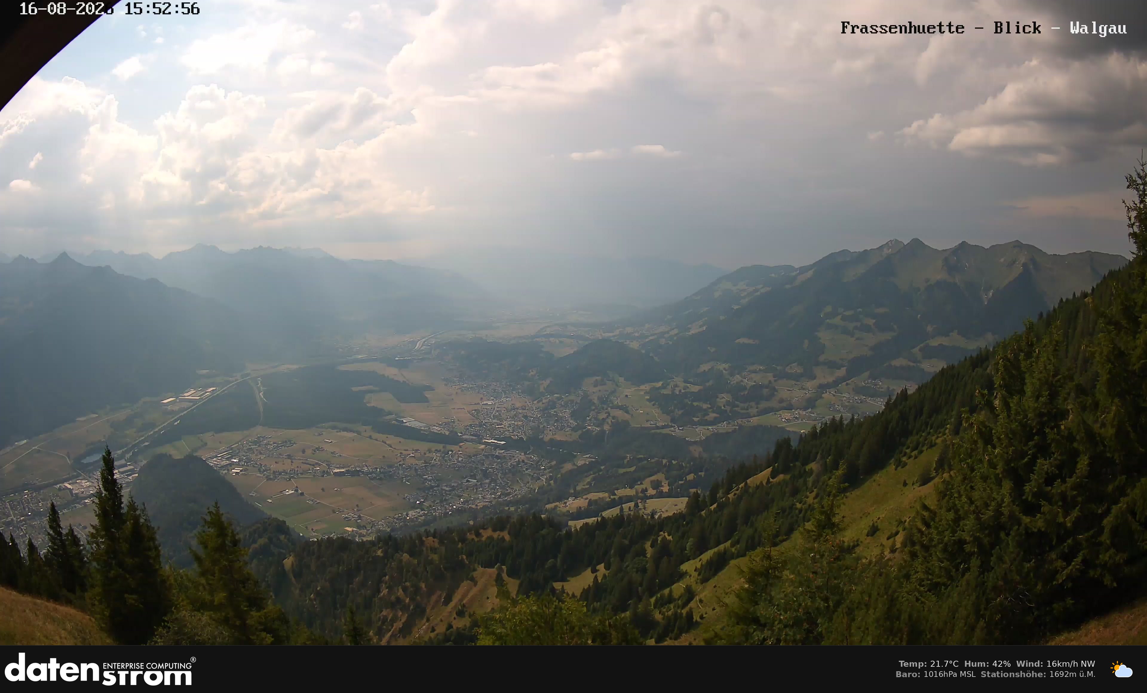 Bludenz - Walgau