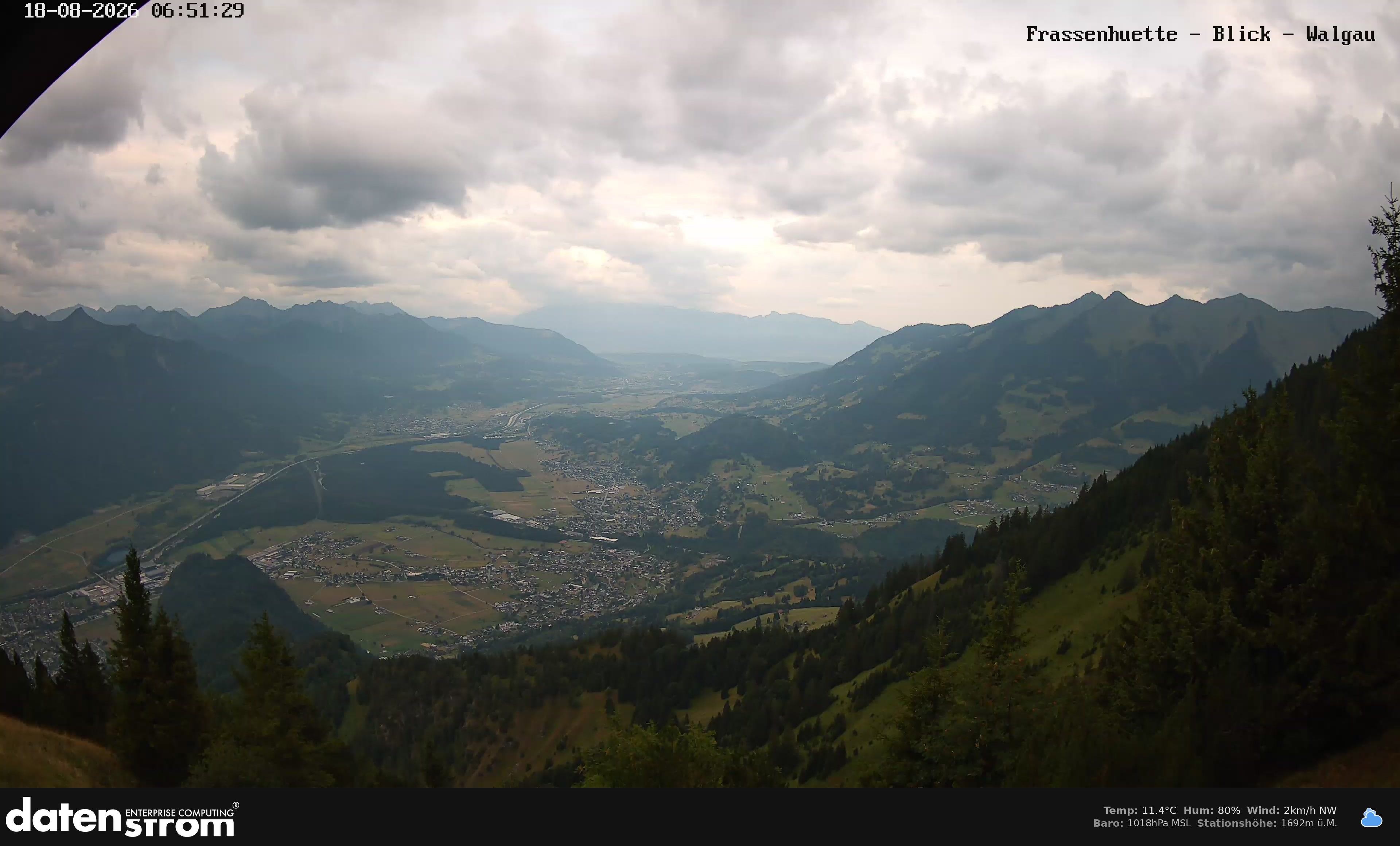 Bludenz - Walgau