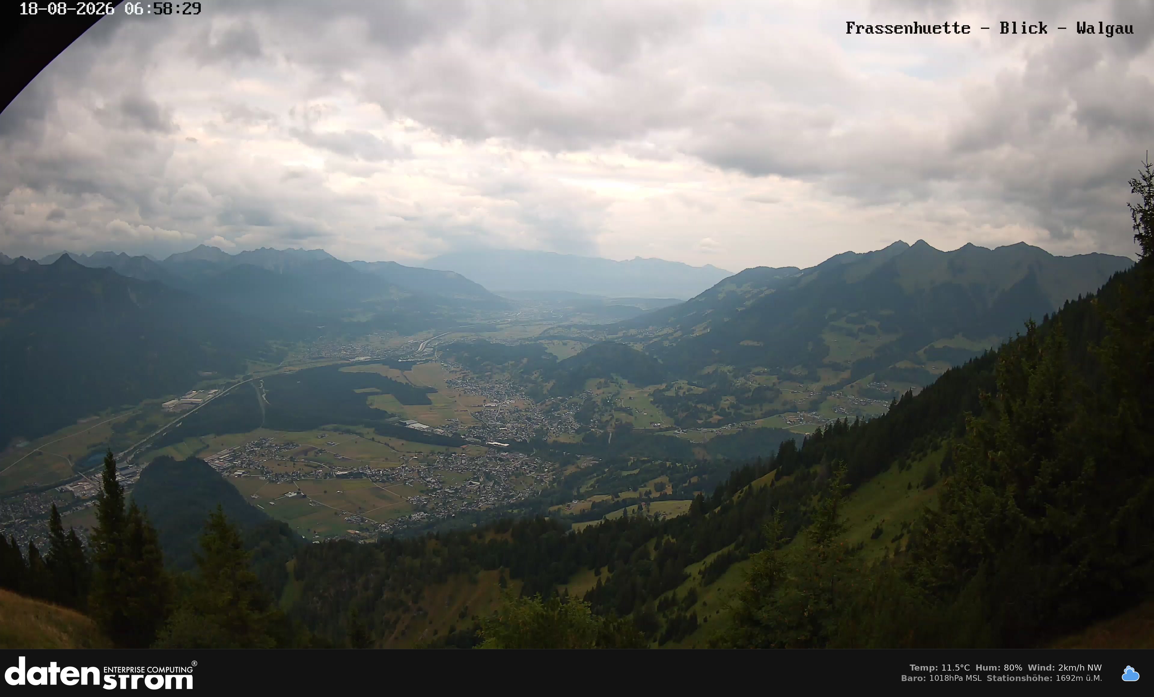Bludenz - Walgau
