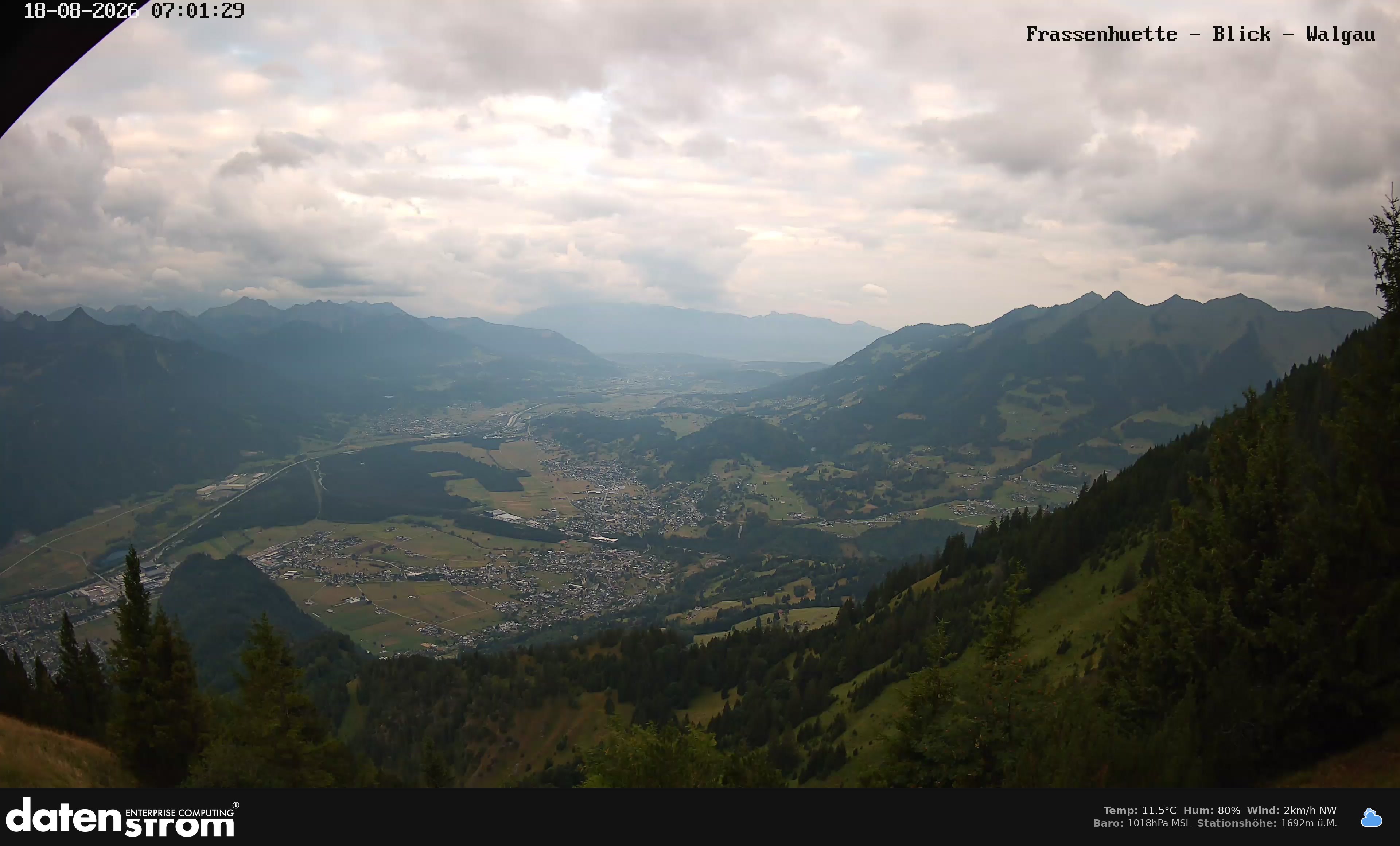 Bludenz - Walgau