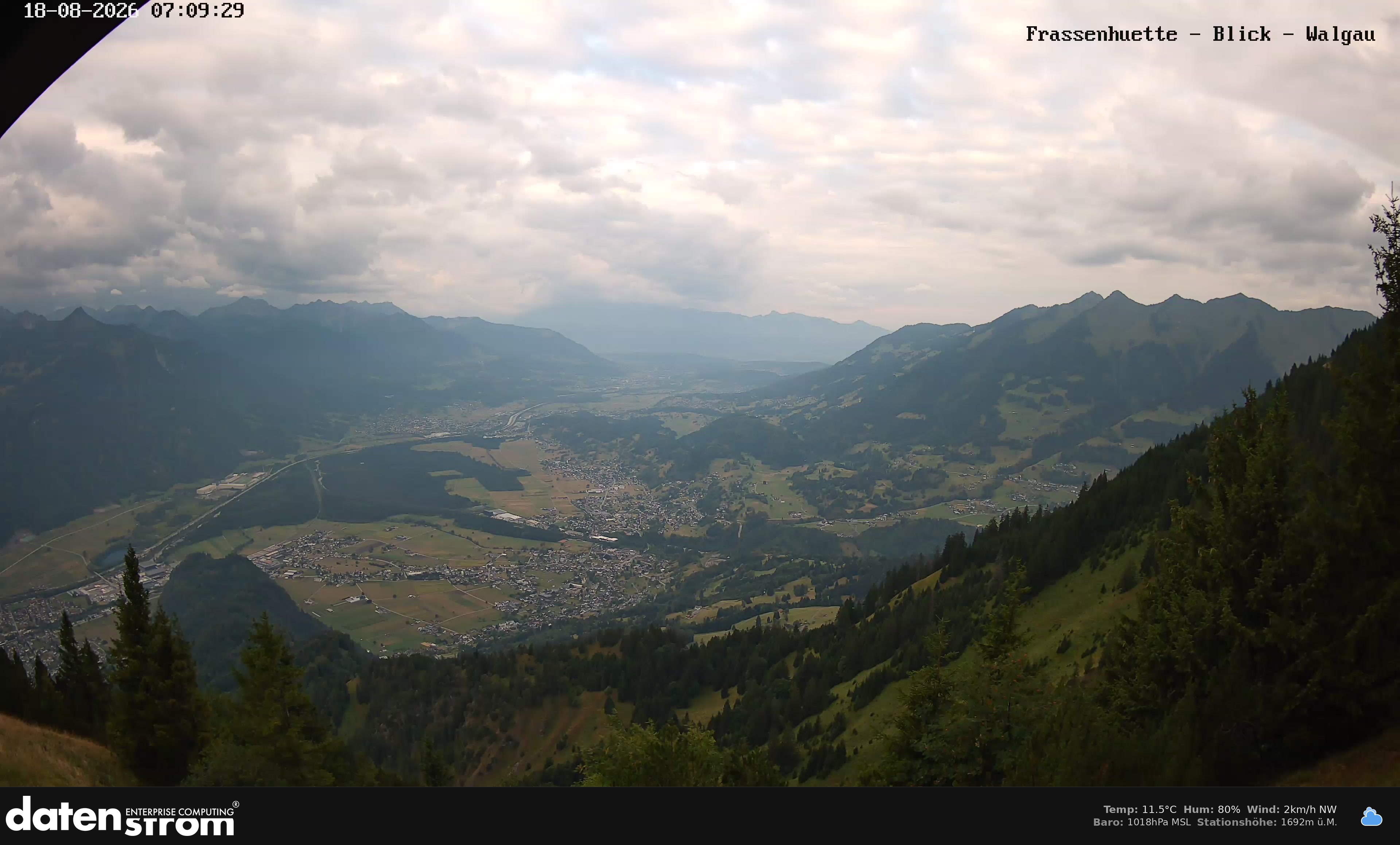 Bludenz - Walgau
