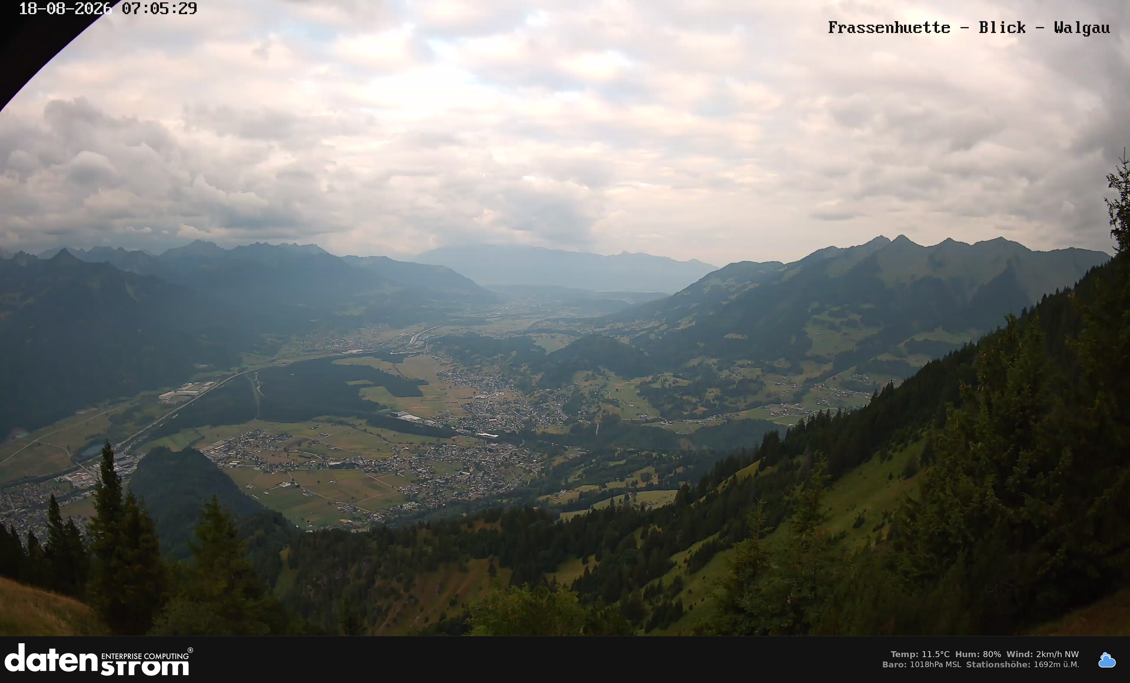Bludenz - Walgau