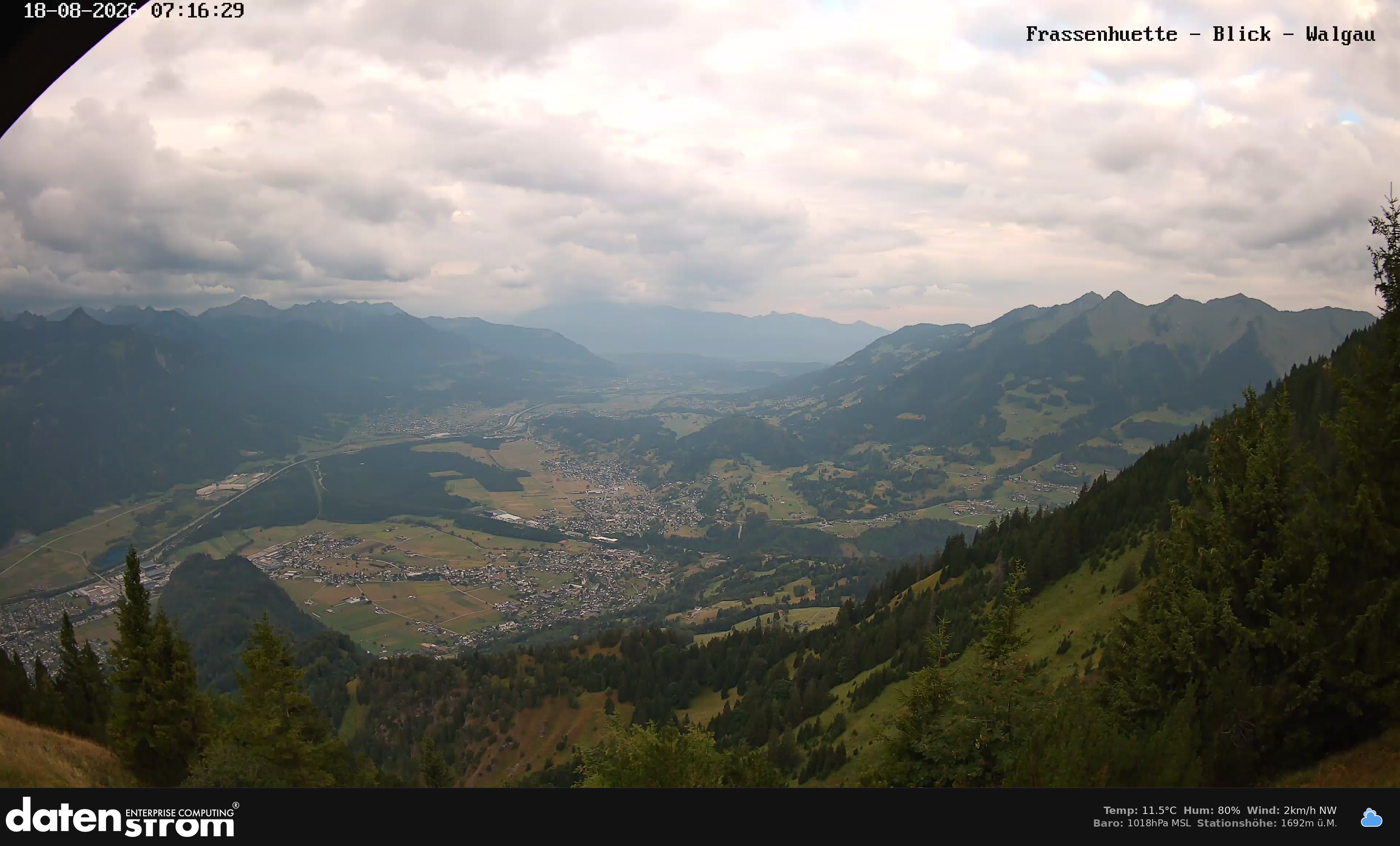 Bludenz - Walgau