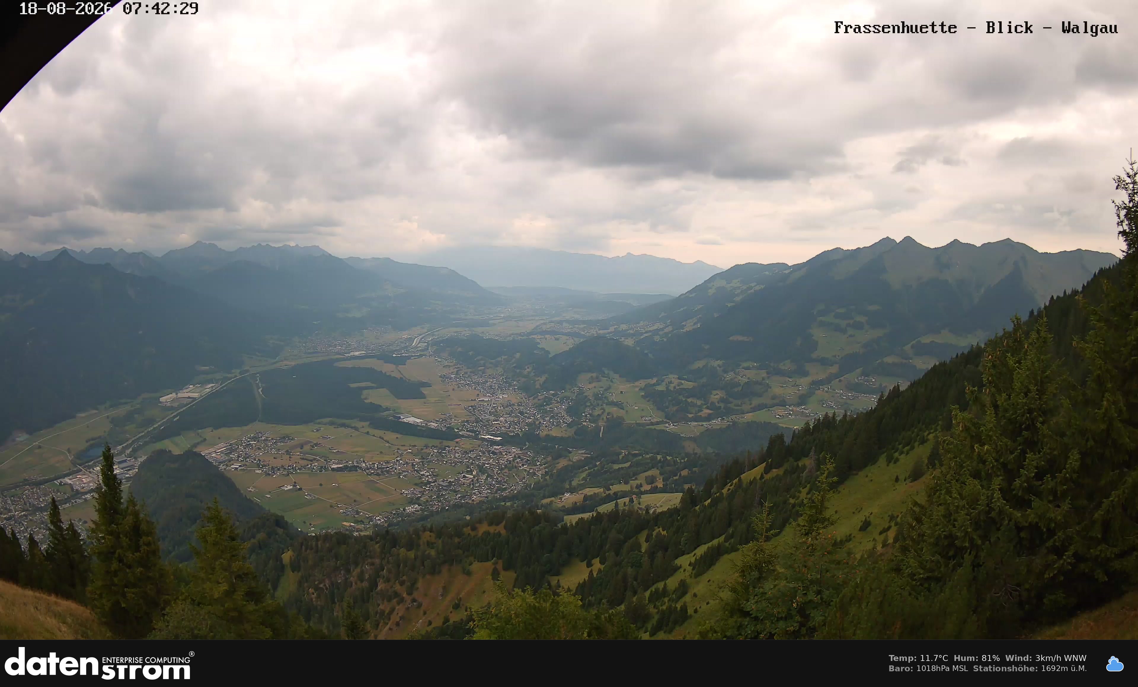 Bludenz - Walgau