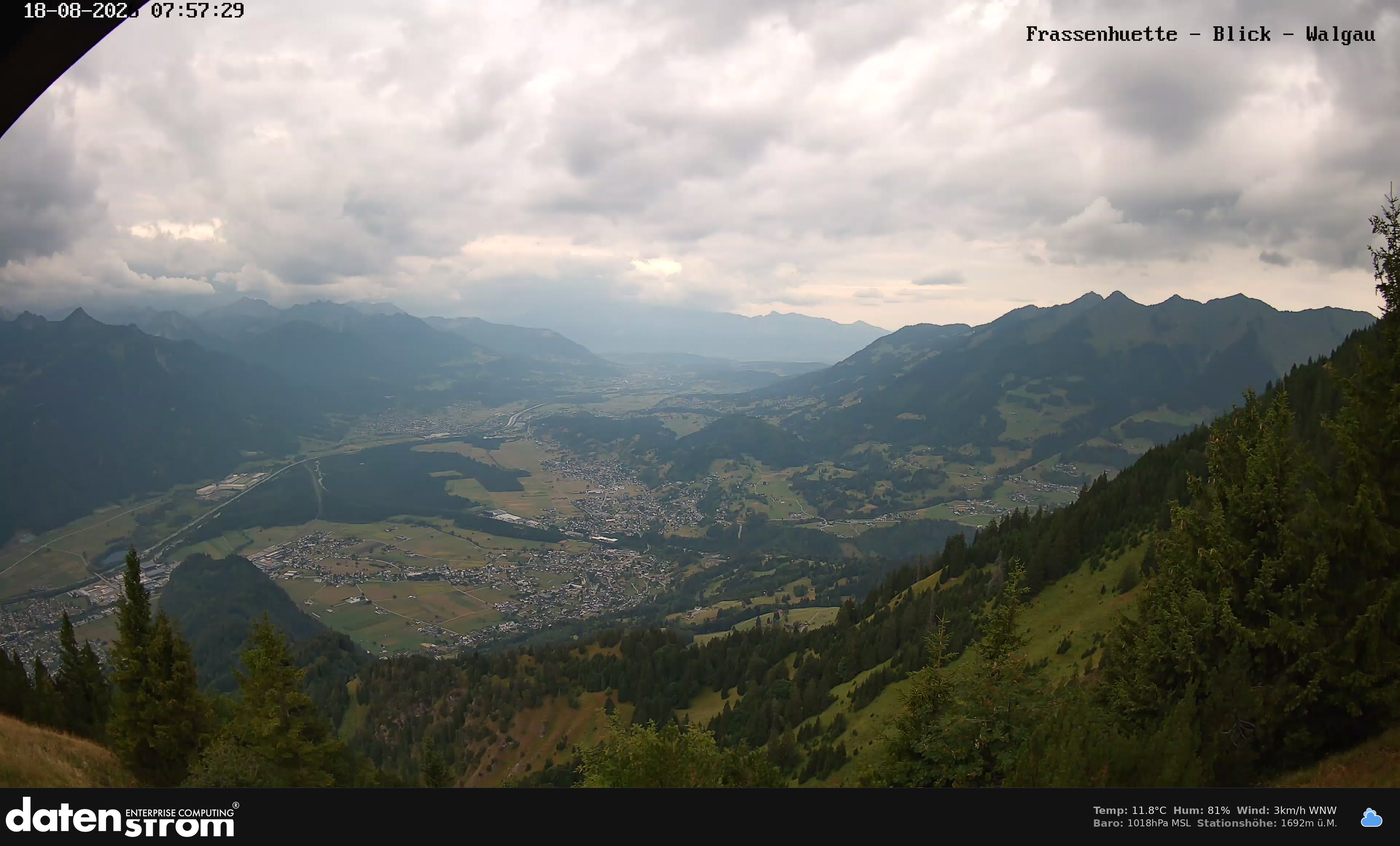 Bludenz - Walgau