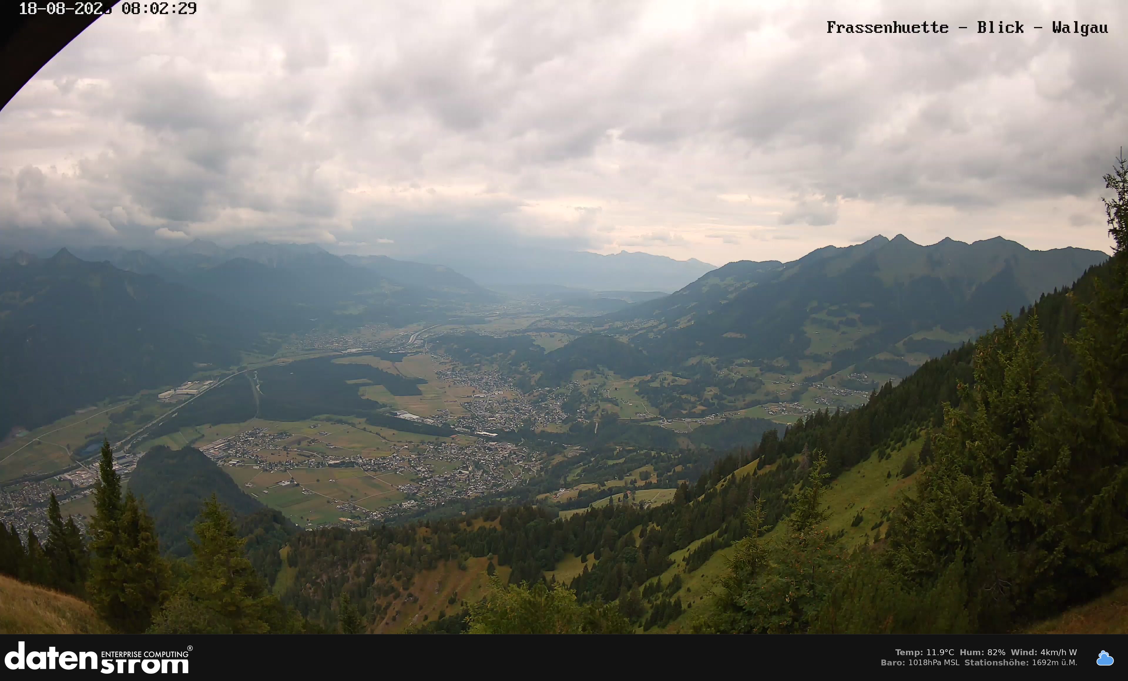 Bludenz - Walgau