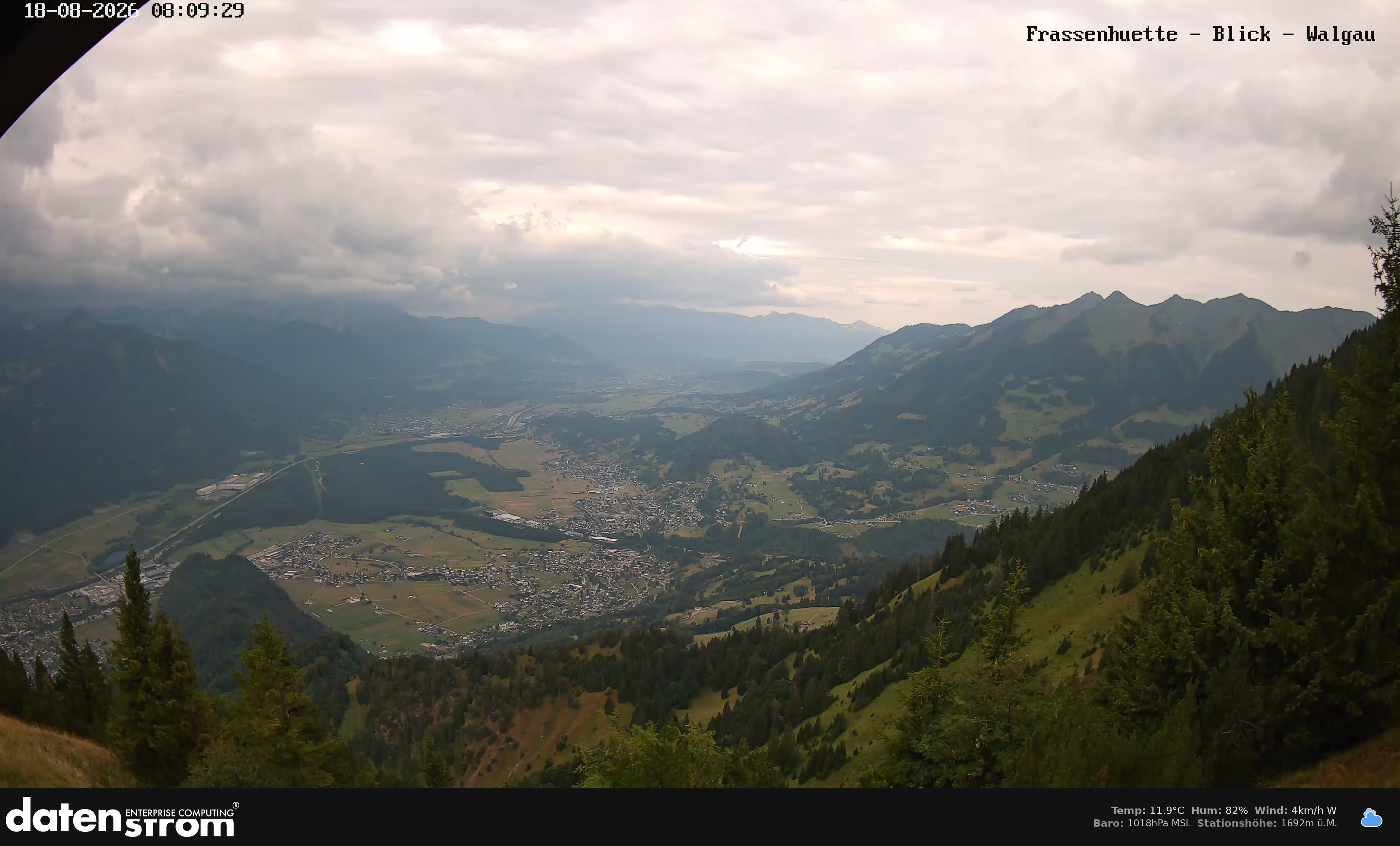 Bludenz - Walgau